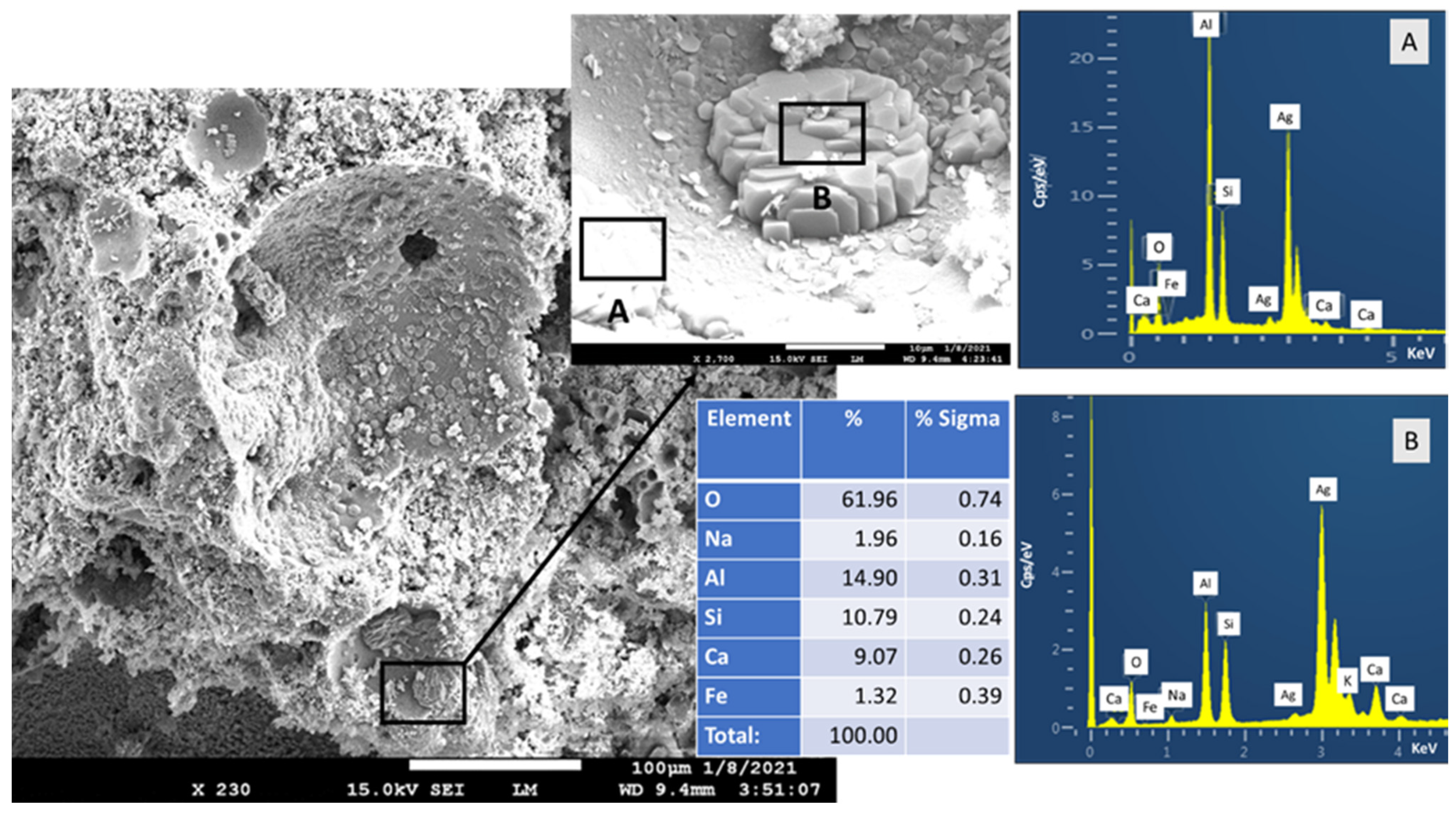 Materials 14 06679 g025