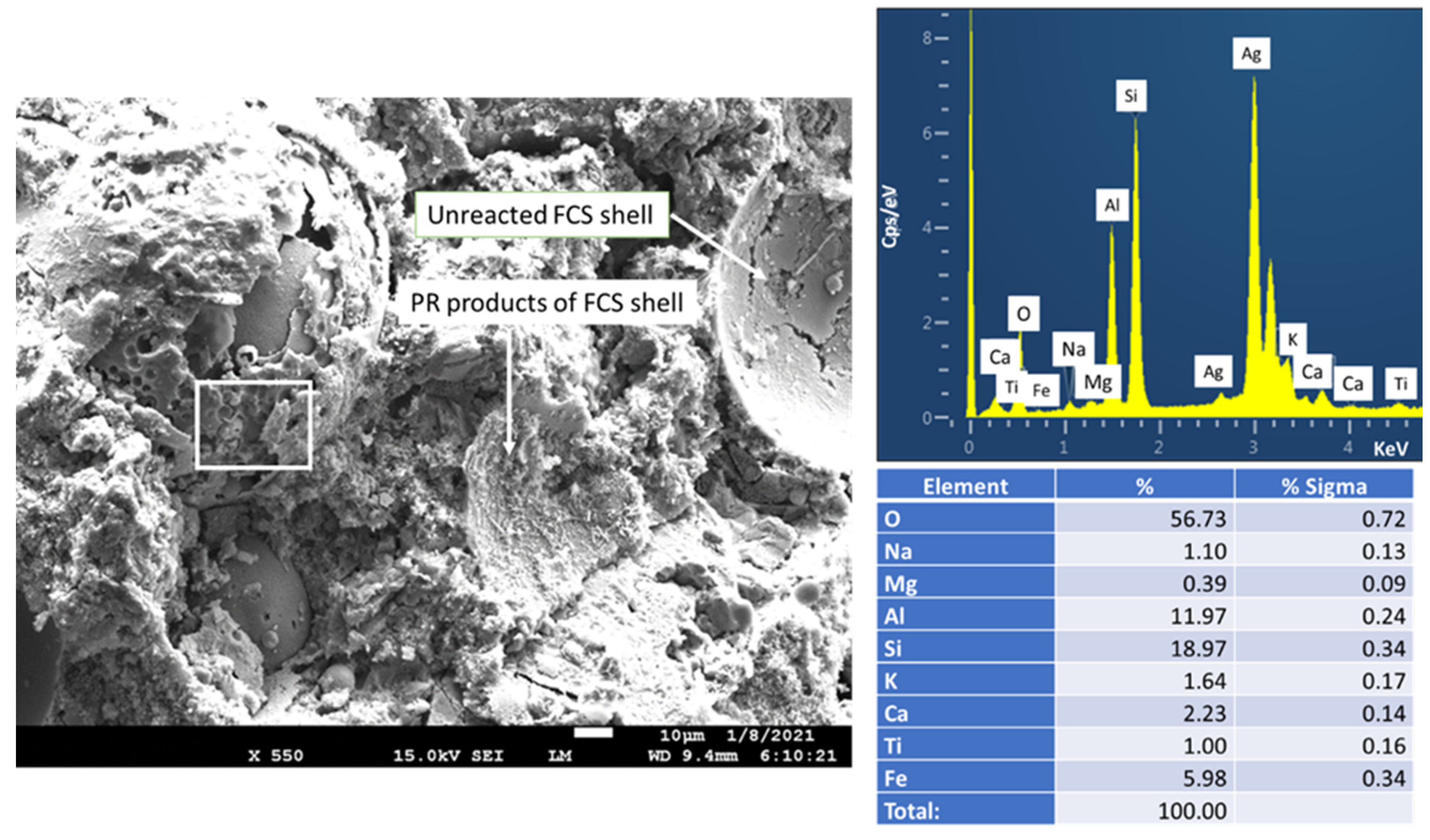 Materials 14 06679 g026