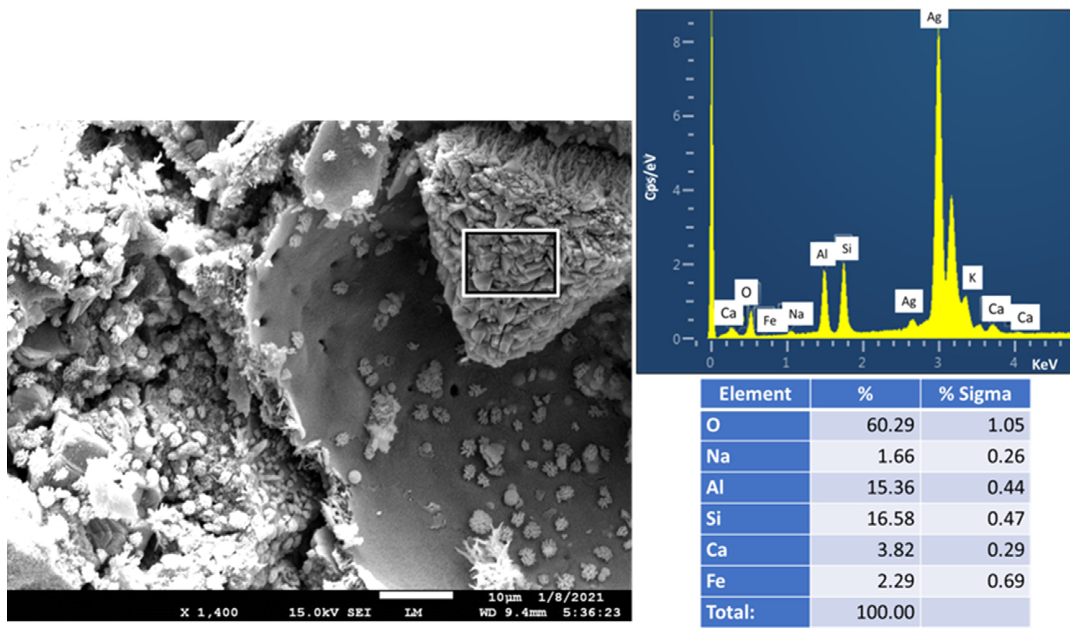 Materials 14 06679 g027