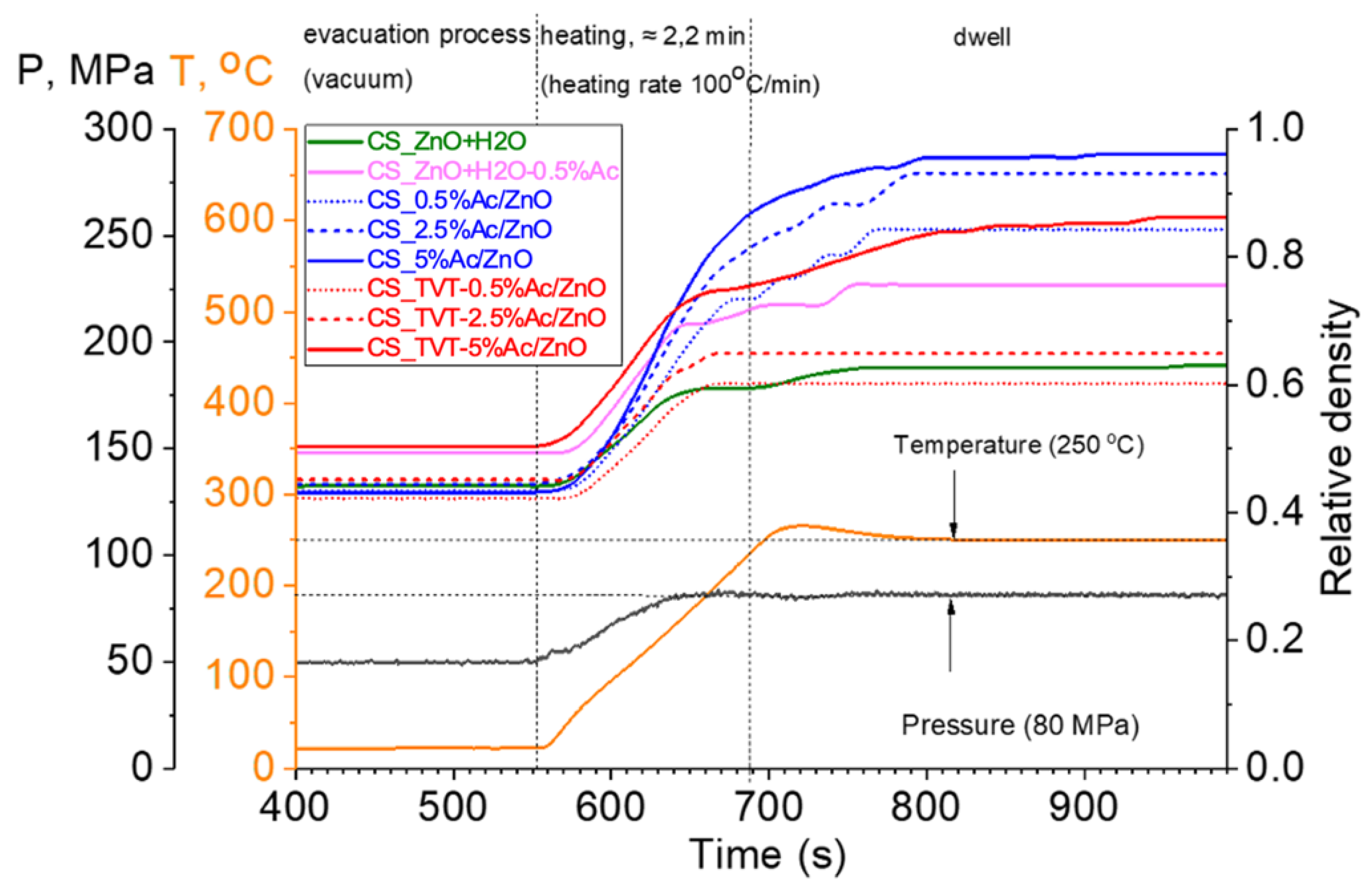 Materials 14 06680 g010