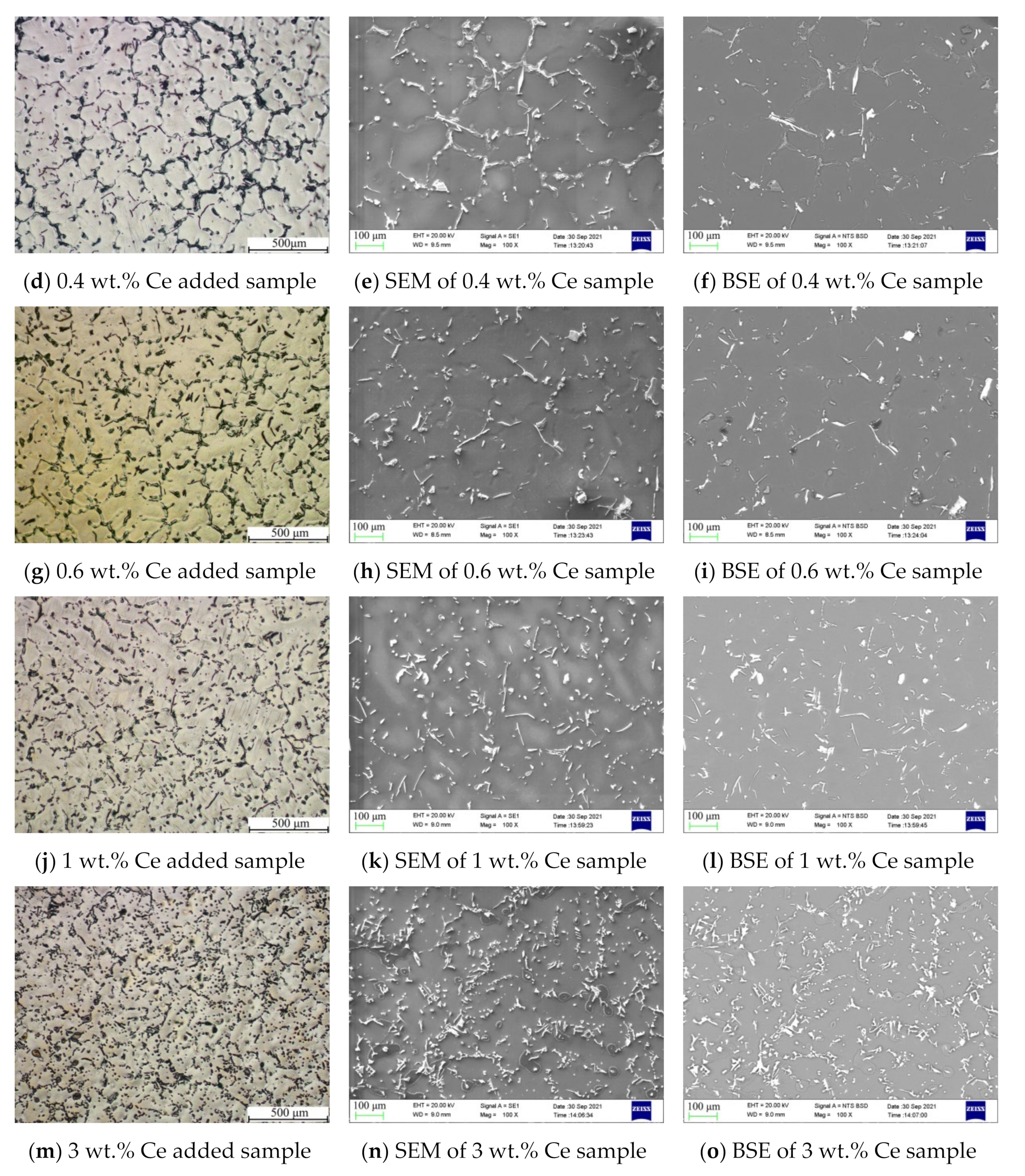 Materials 14 06681 g004b