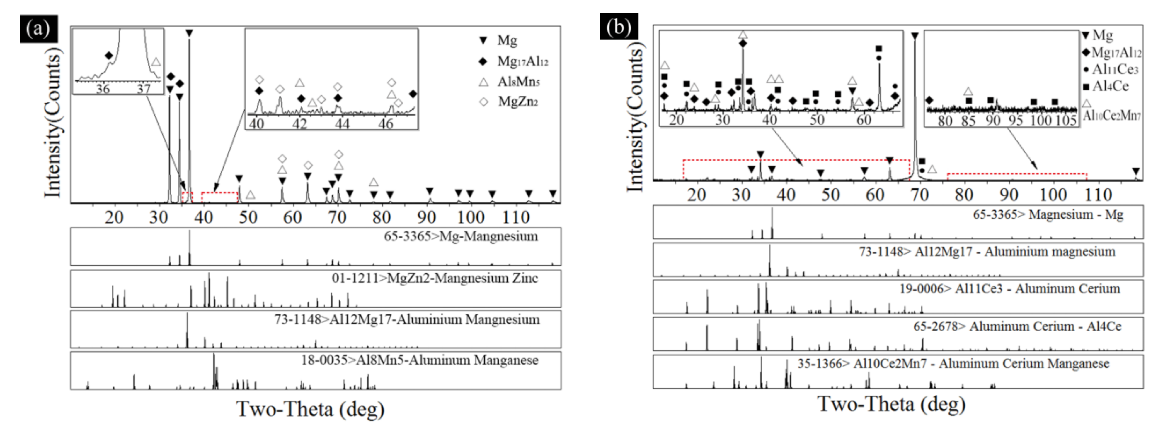 Materials 14 06681 g006