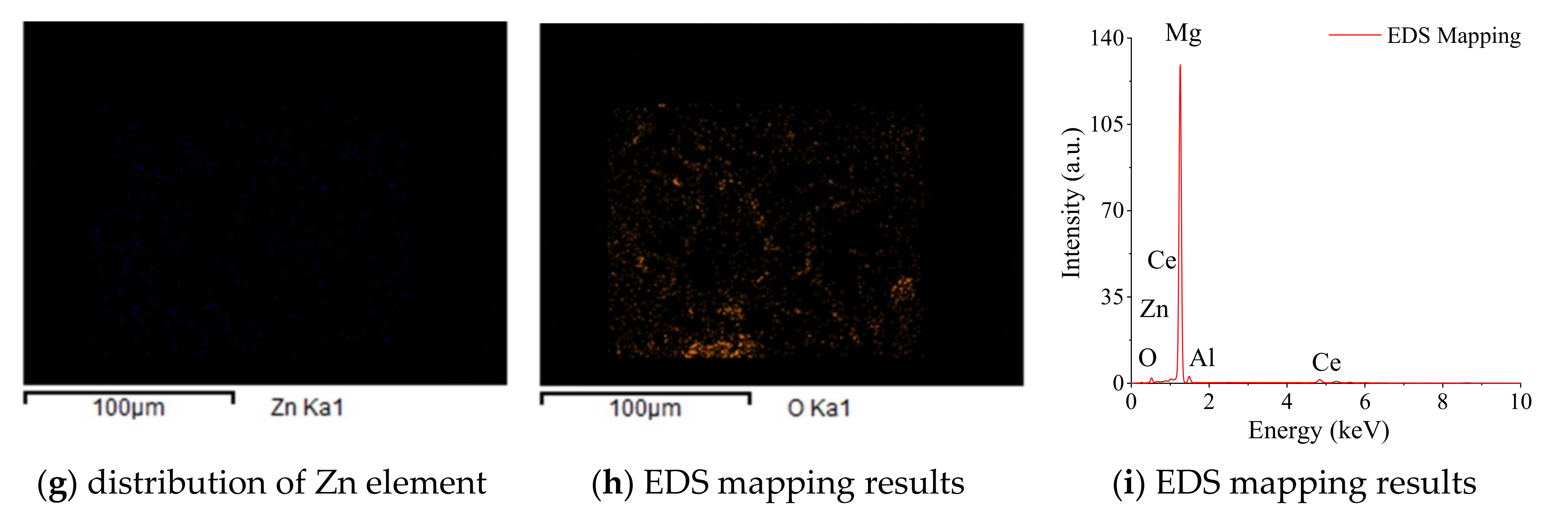 Materials 14 06681 g007b