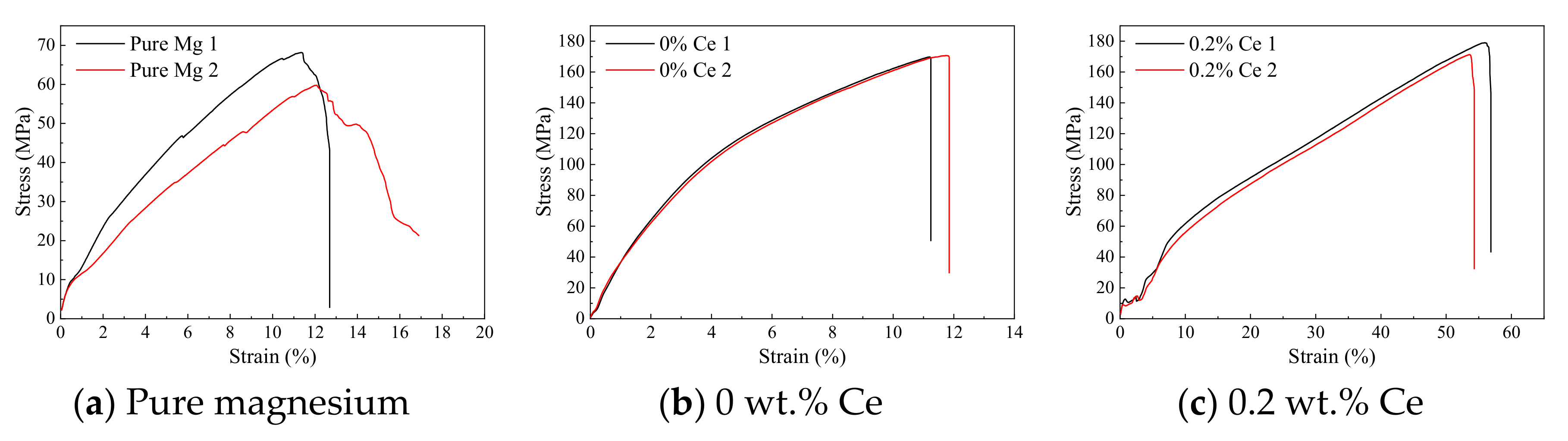 Materials 14 06681 g008a