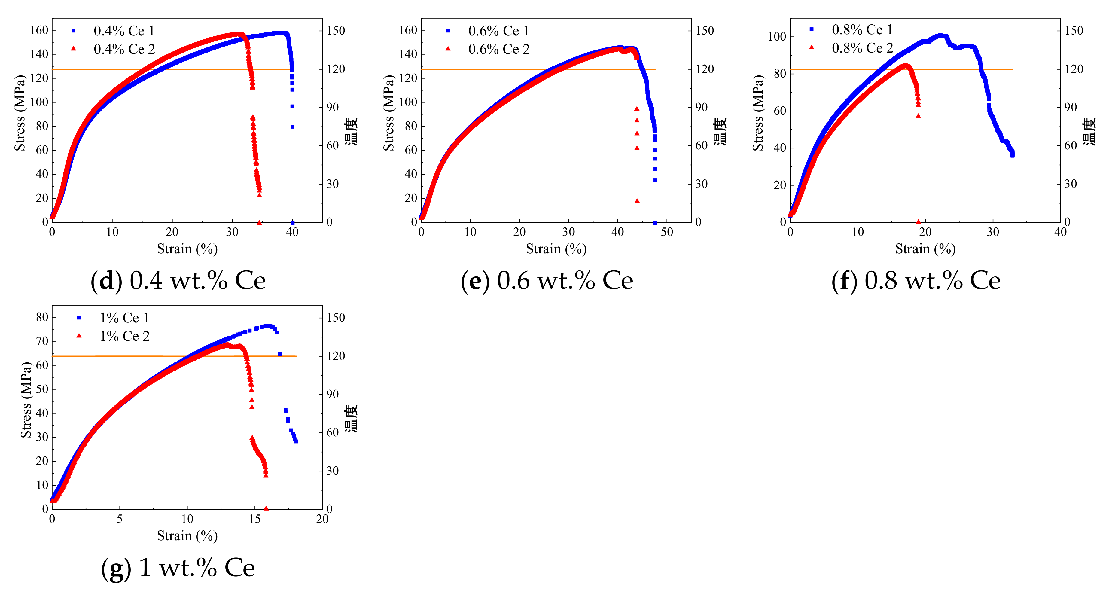 Materials 14 06681 g009b