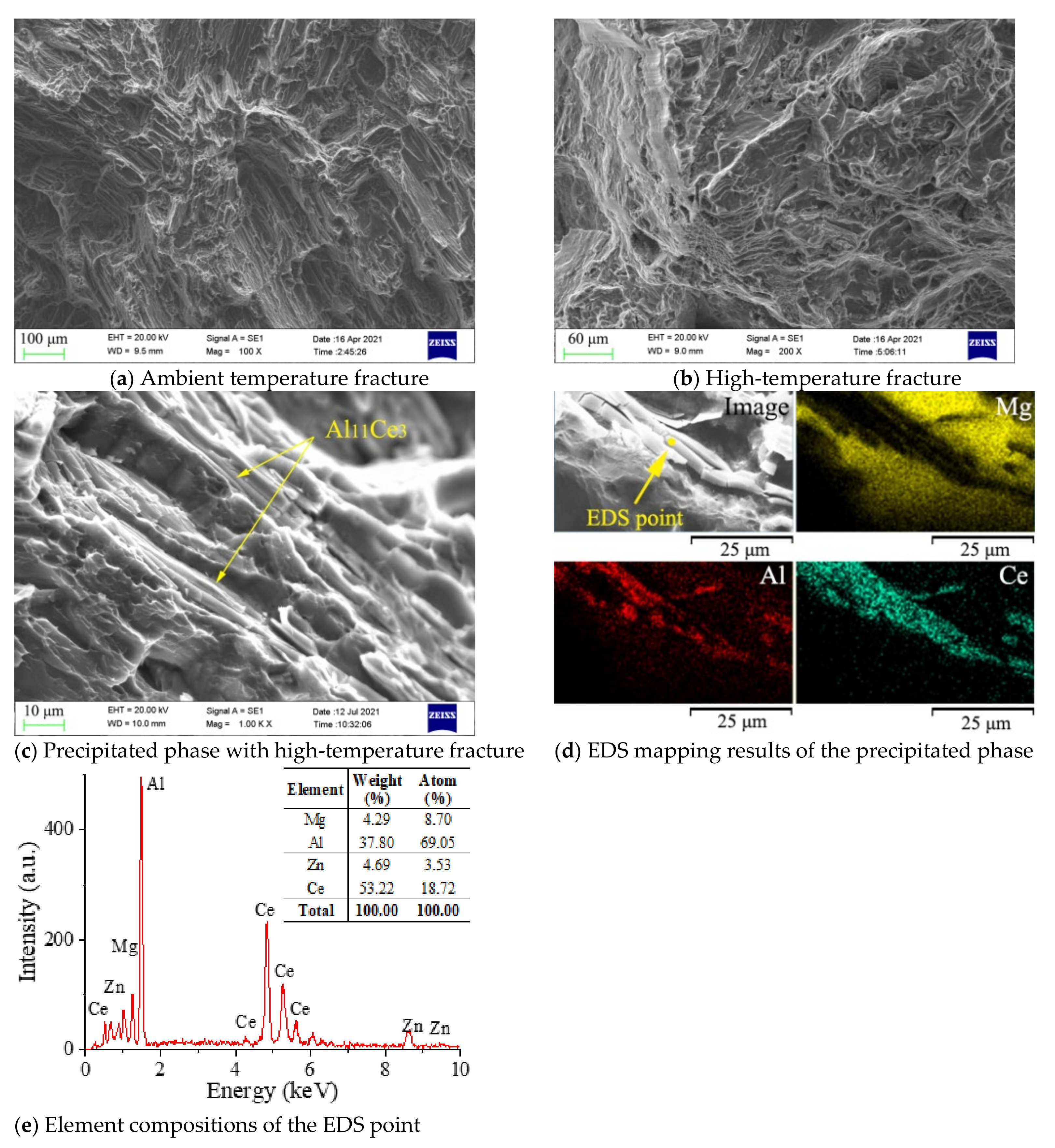 Materials 14 06681 g012