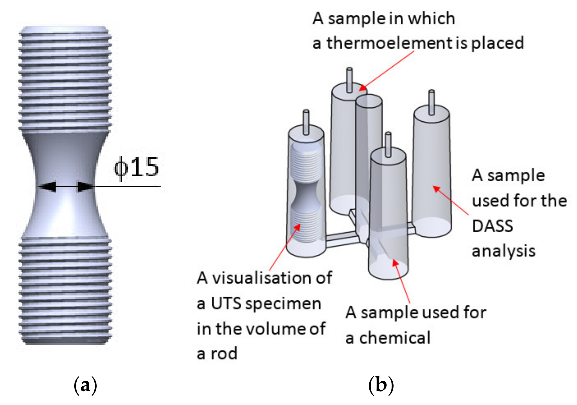 Materials 14 06682 g004