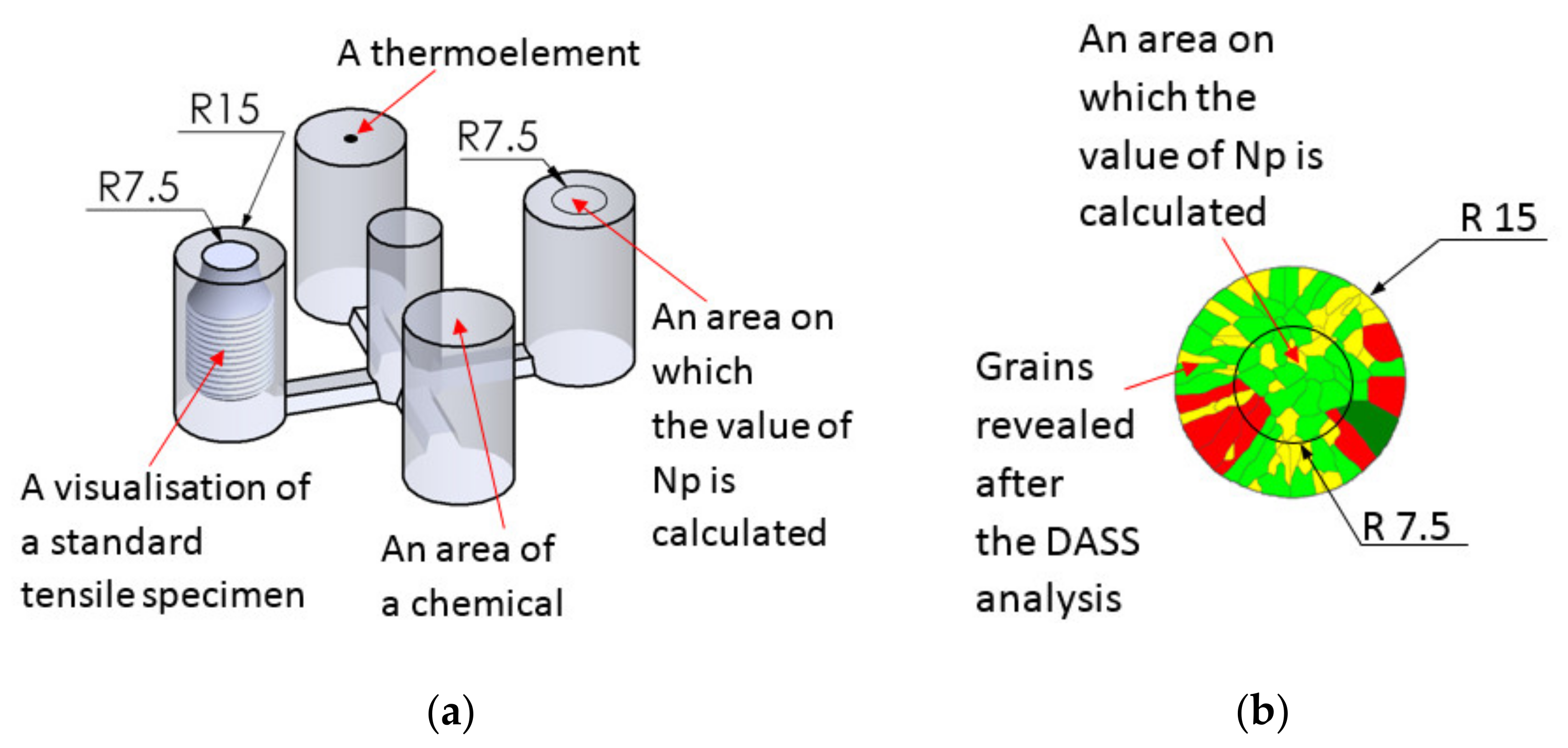 Materials 14 06682 g005