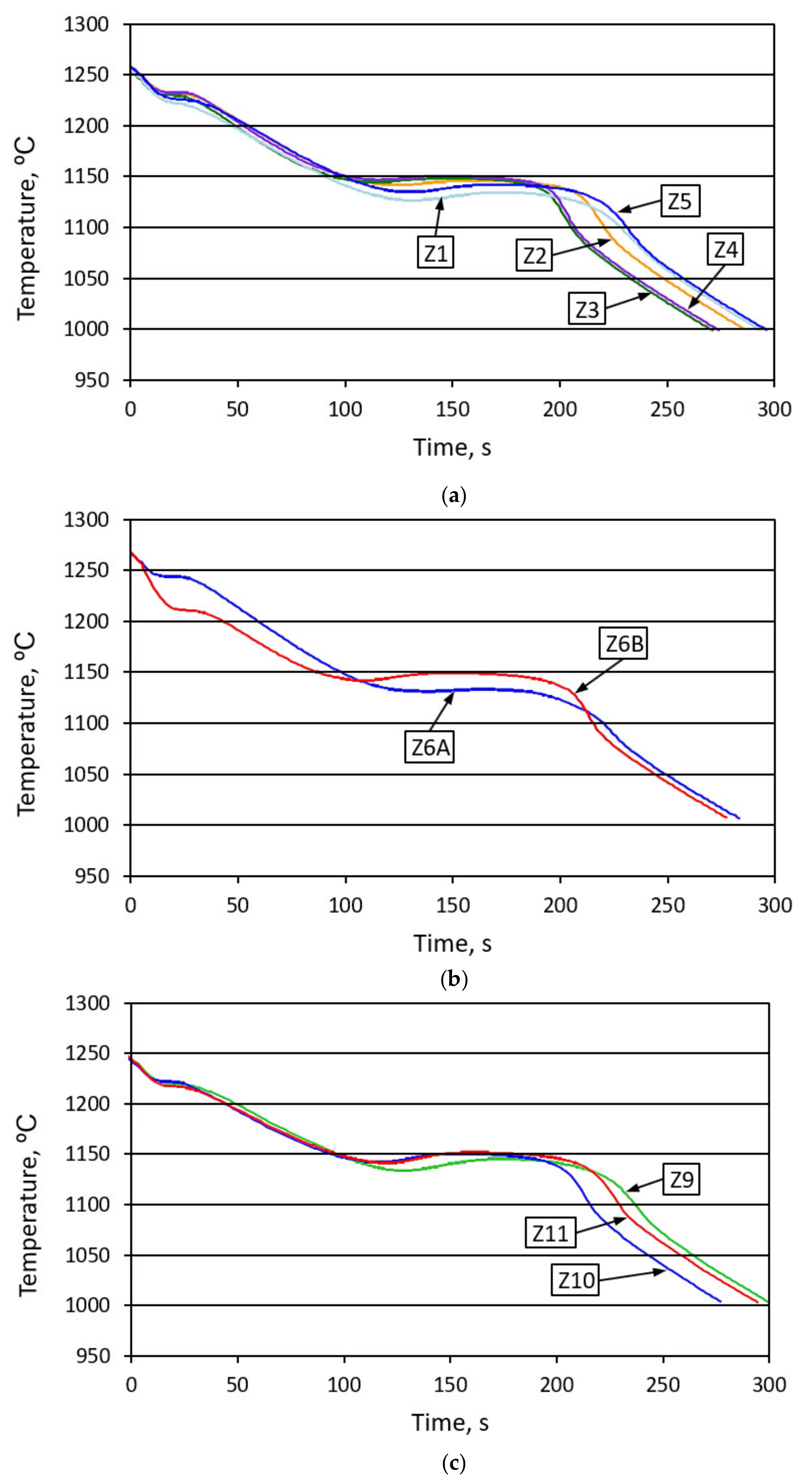 Materials 14 06682 g008
