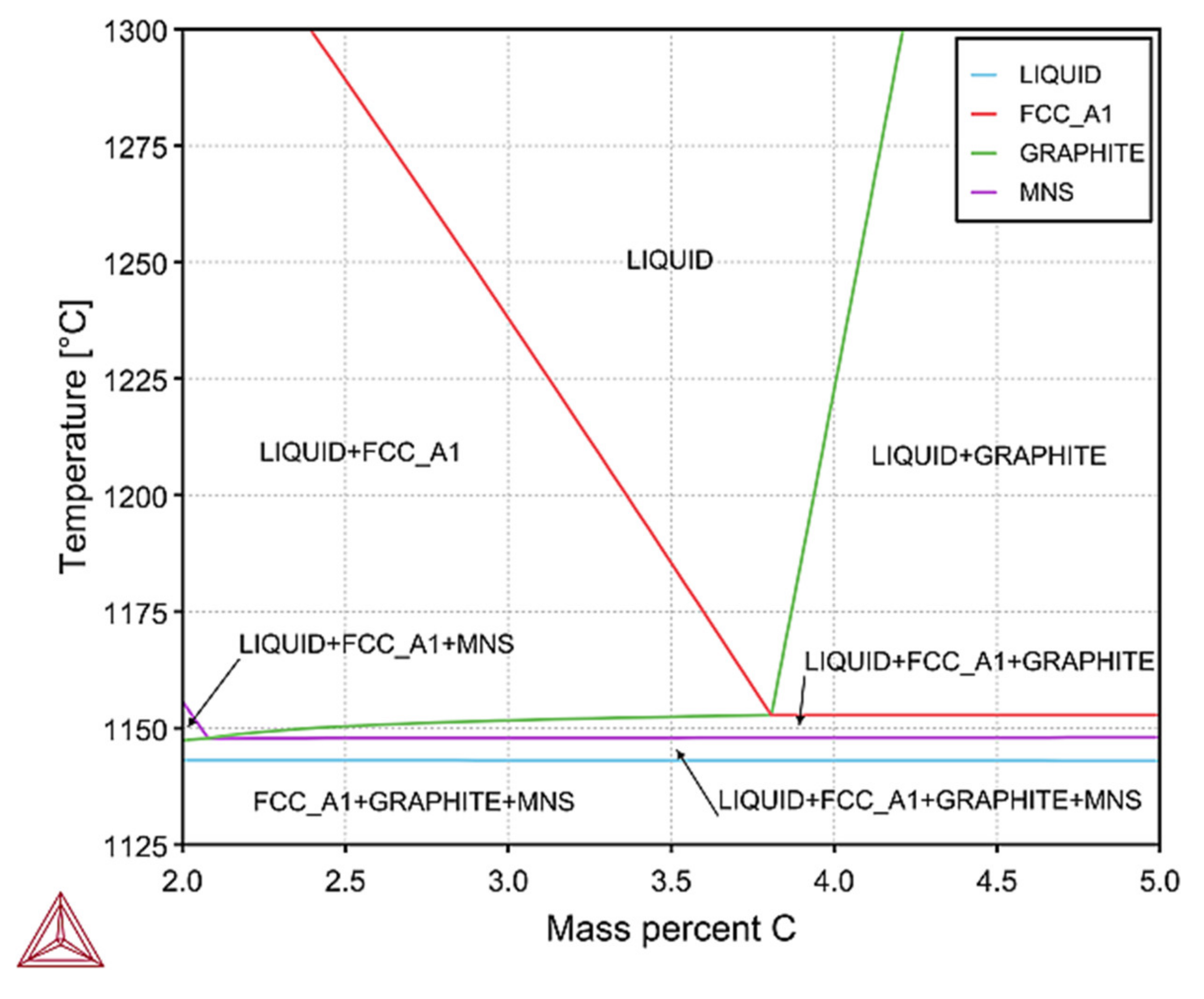 Materials 14 06682 g009