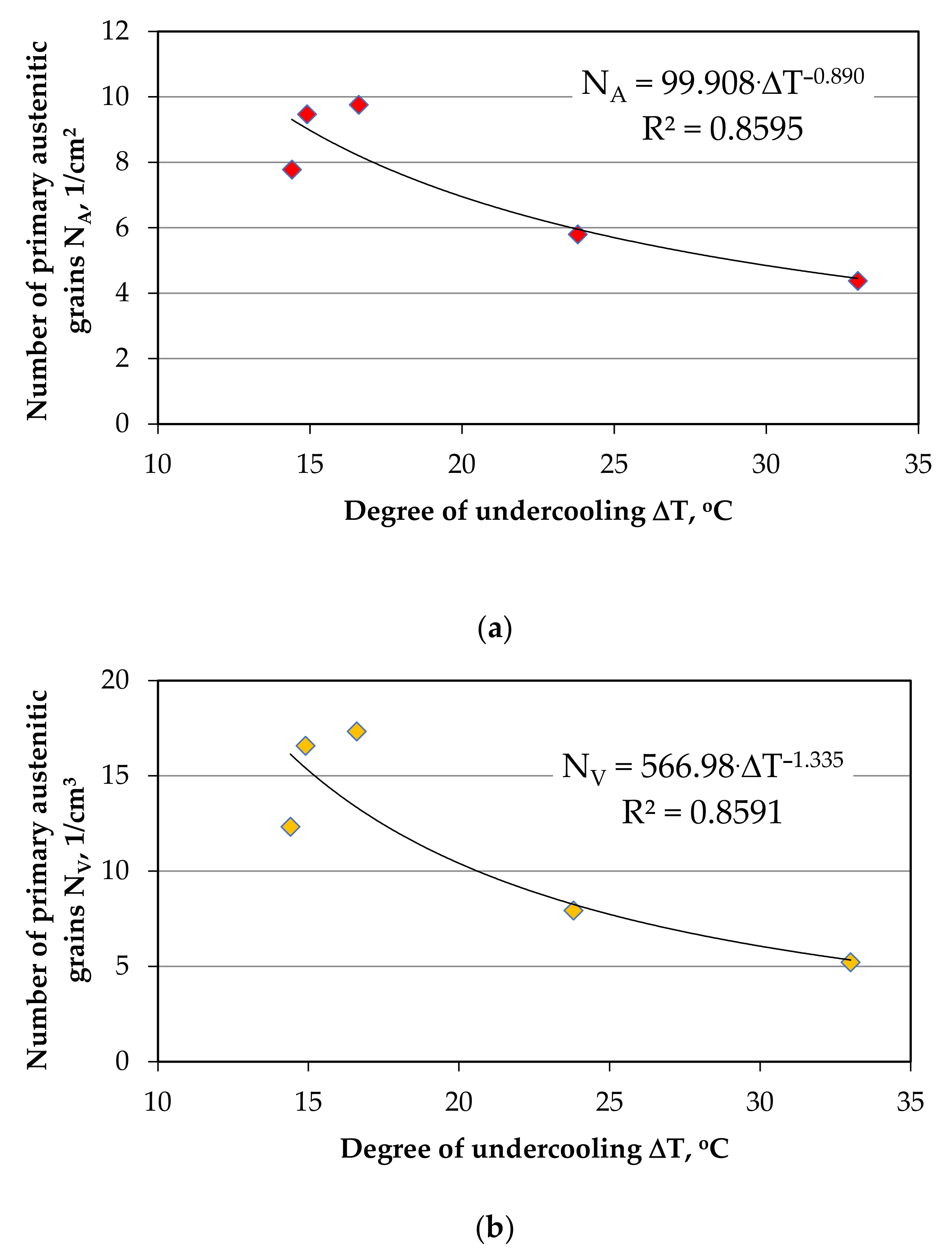 Materials 14 06682 g011