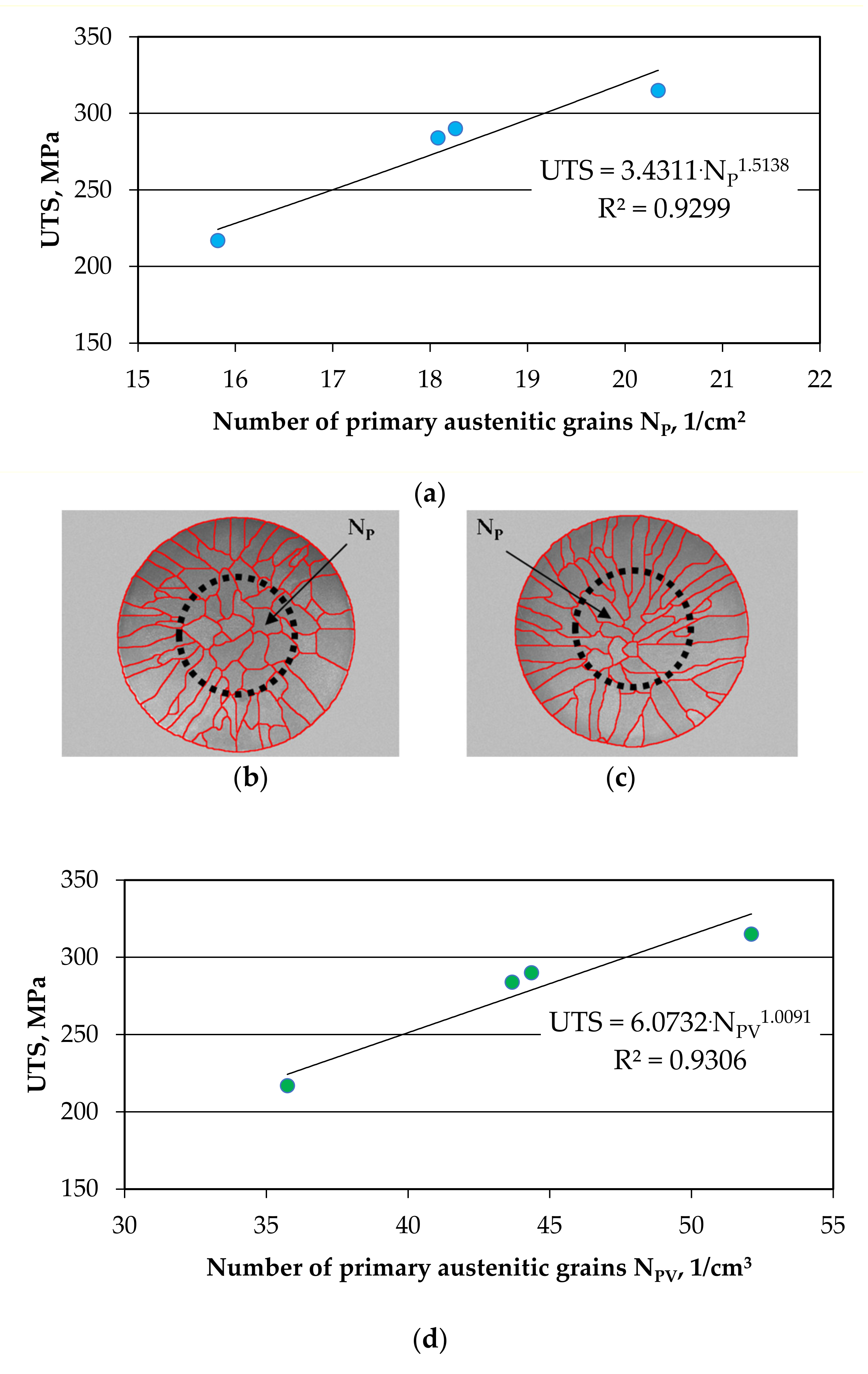 Materials 14 06682 g012