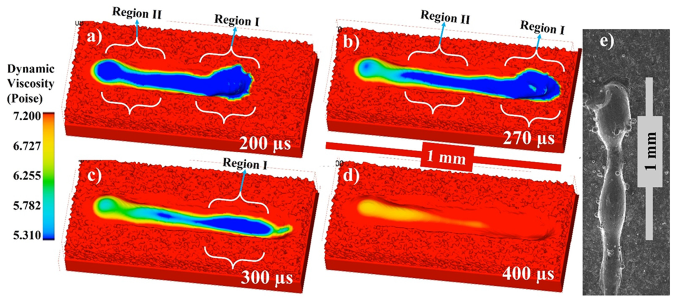 Materials 14 06683 g005