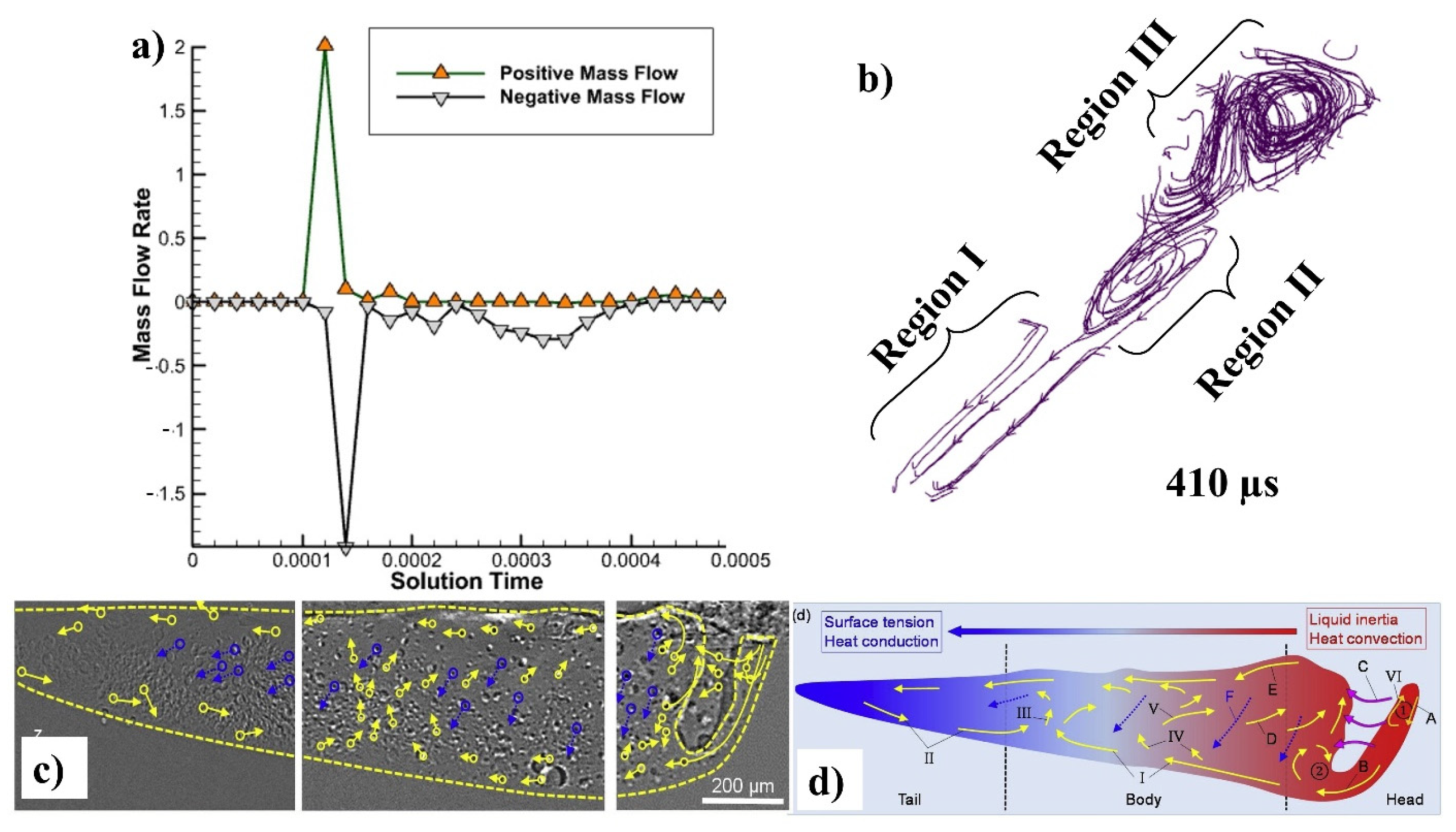 Materials 14 06683 g009