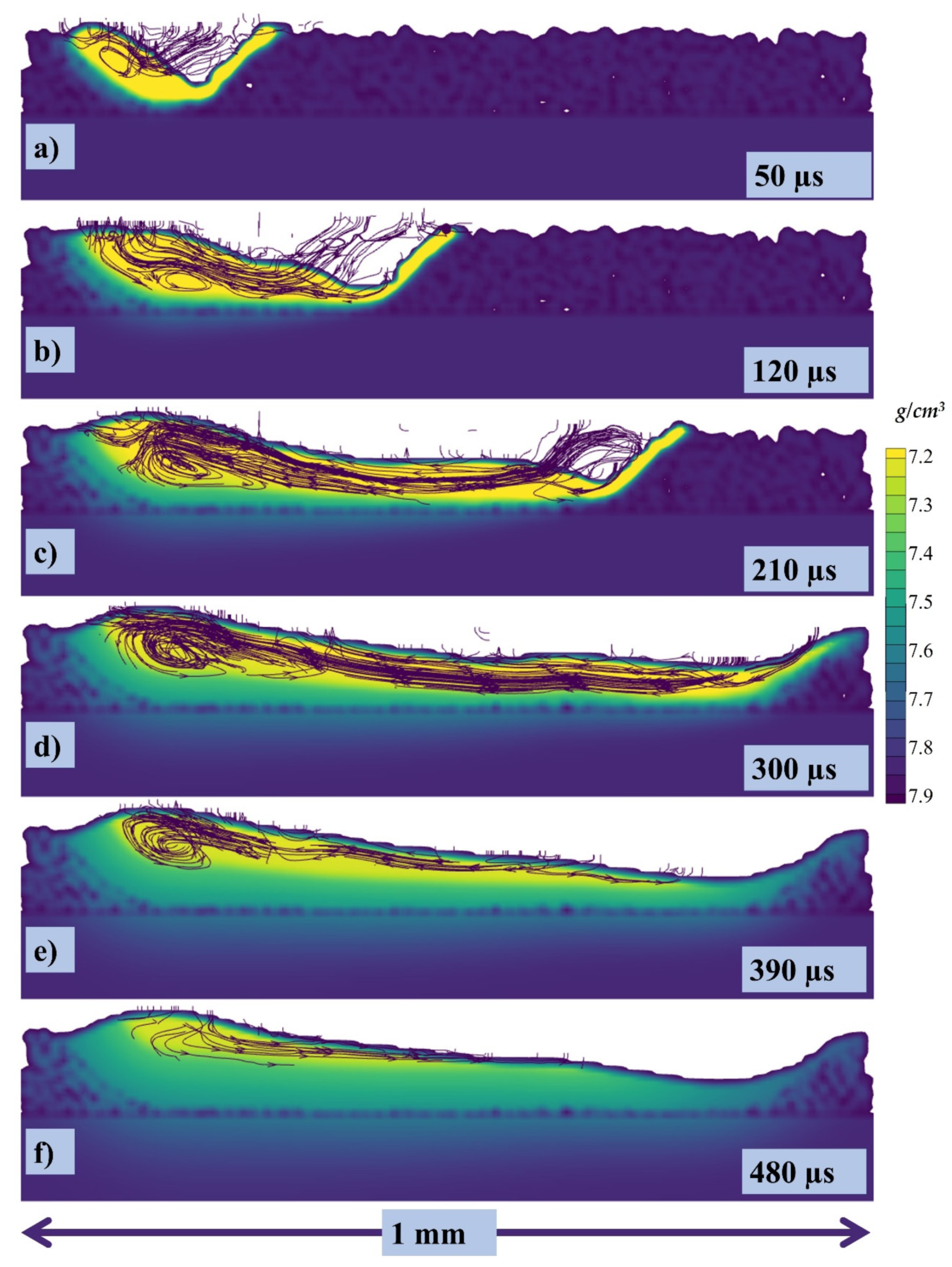 Materials 14 06683 g010