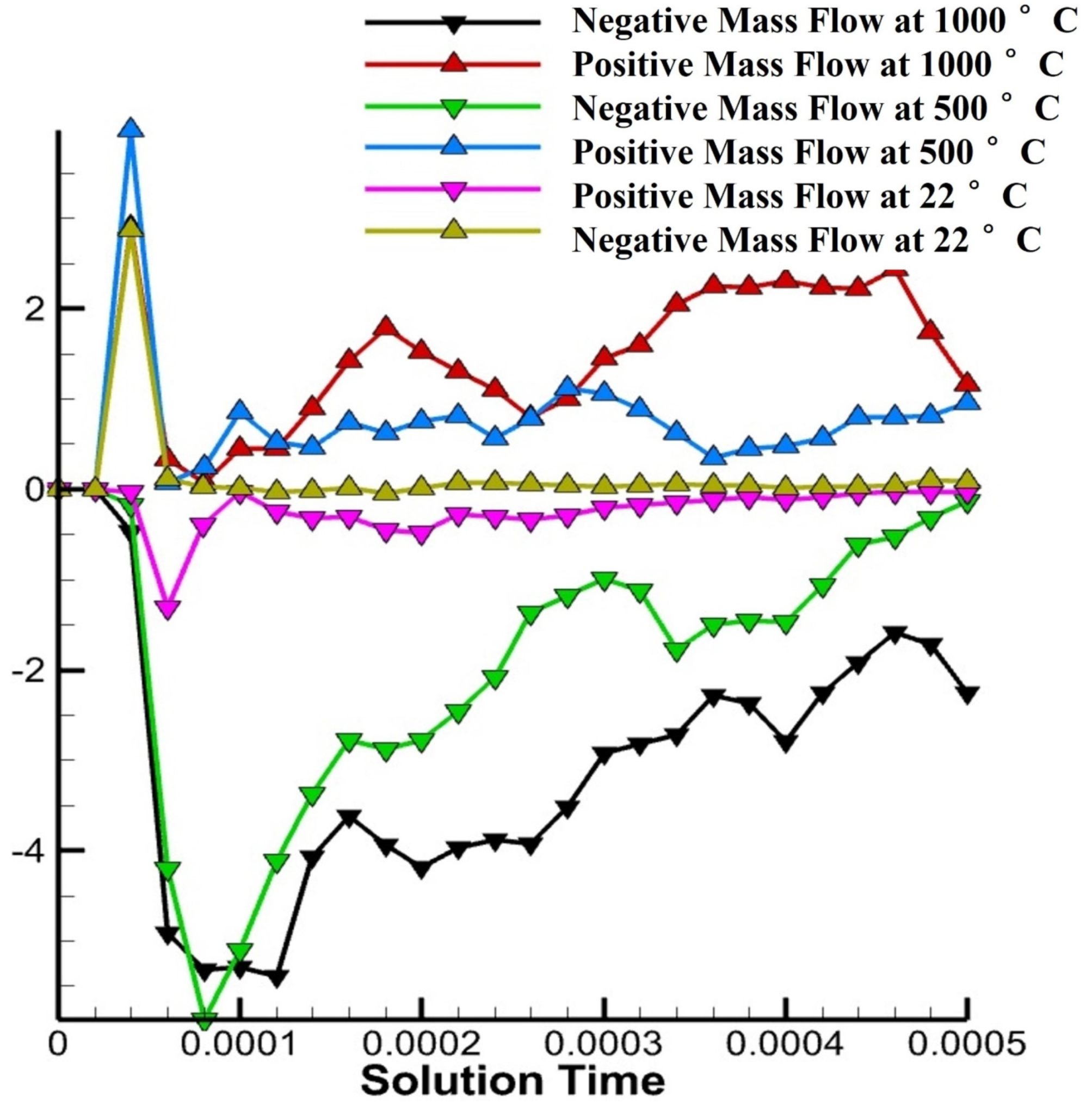 Materials 14 06683 g027