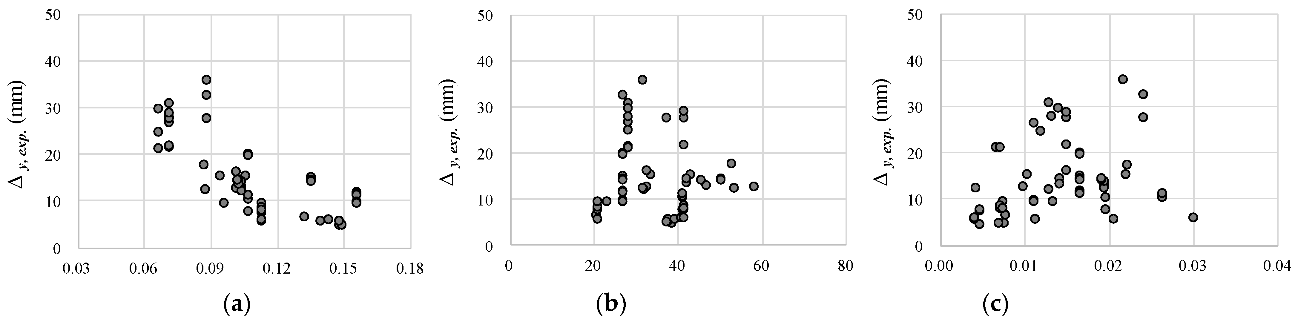 Materials 14 06684 g008