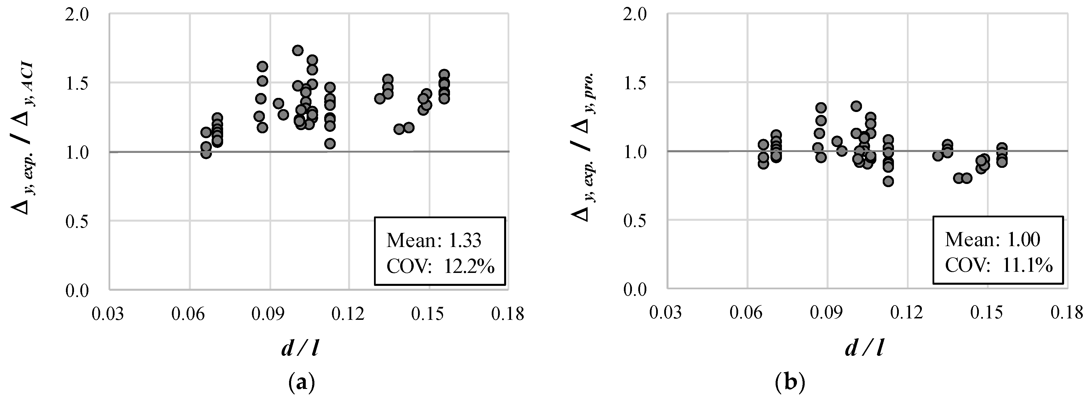 Materials 14 06684 g009