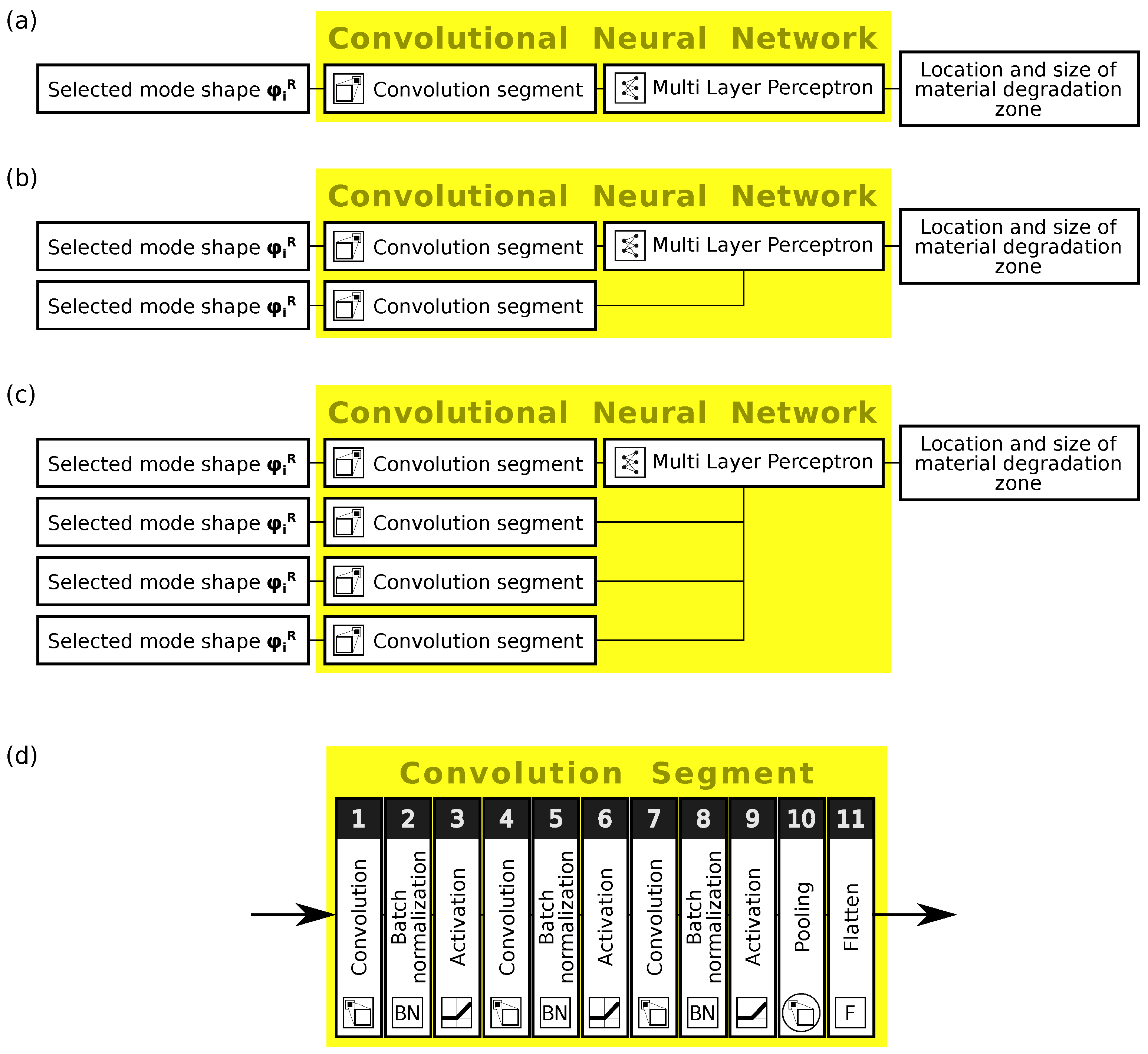 Materials 14 06686 g002 Materials 14 06686 g002