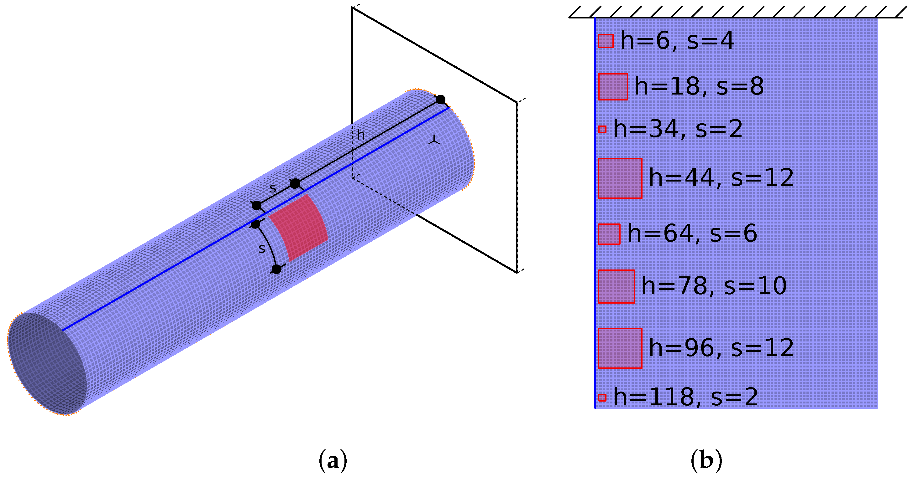 Materials 14 06686 g003 Materials 14 06686 g003