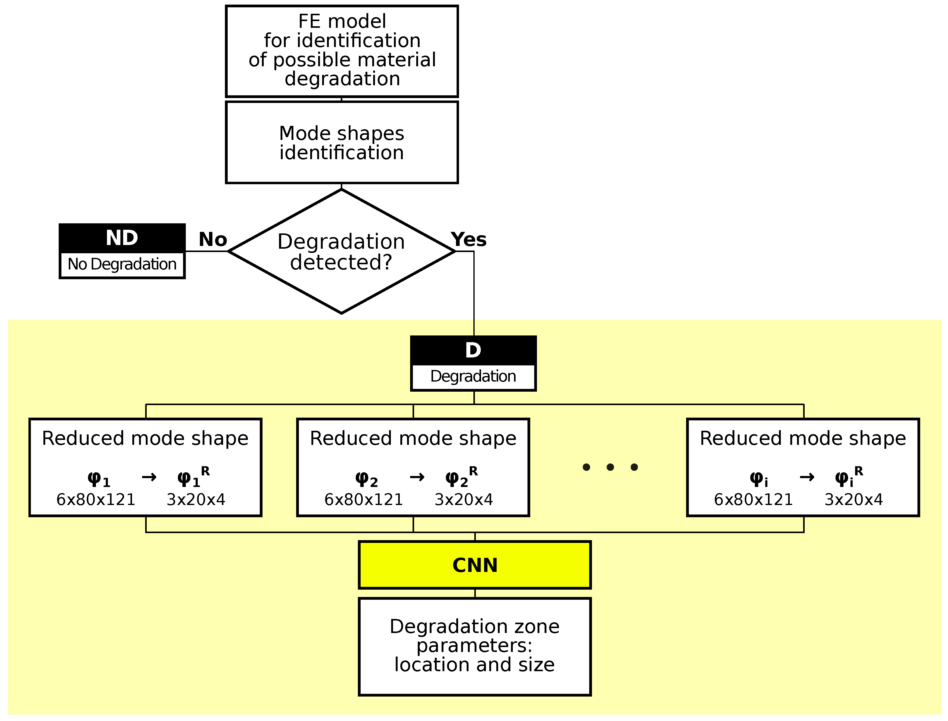 Materials 14 06686 g004 Materials 14 06686 g004