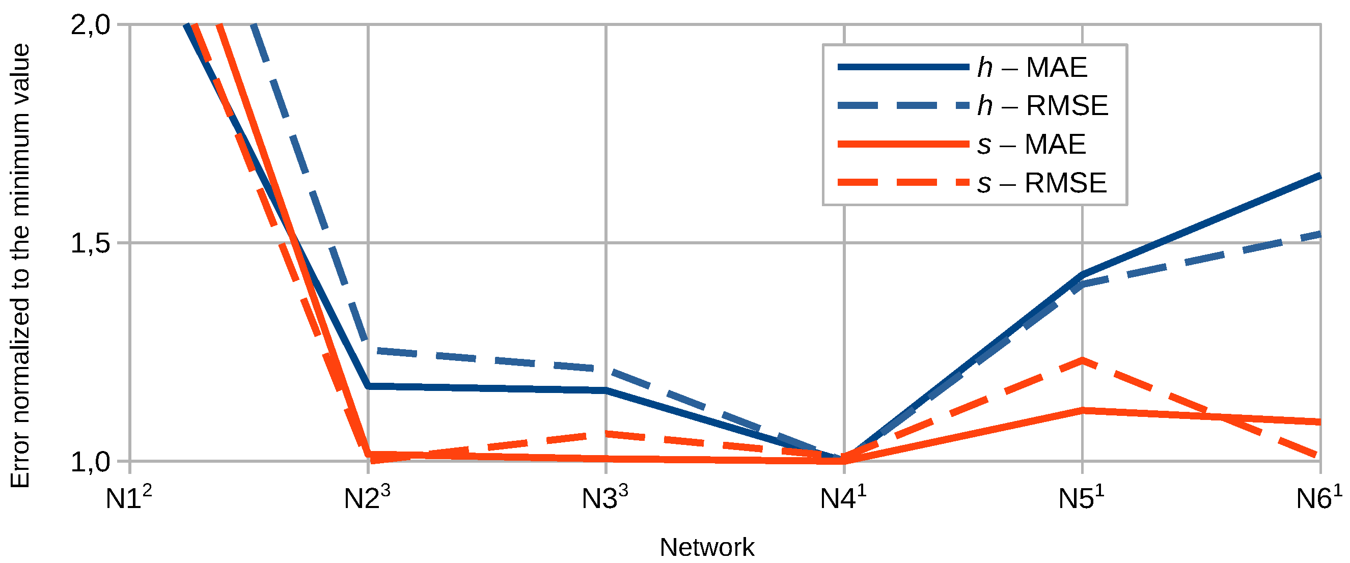Materials 14 06686 g005 Materials 14 06686 g005
