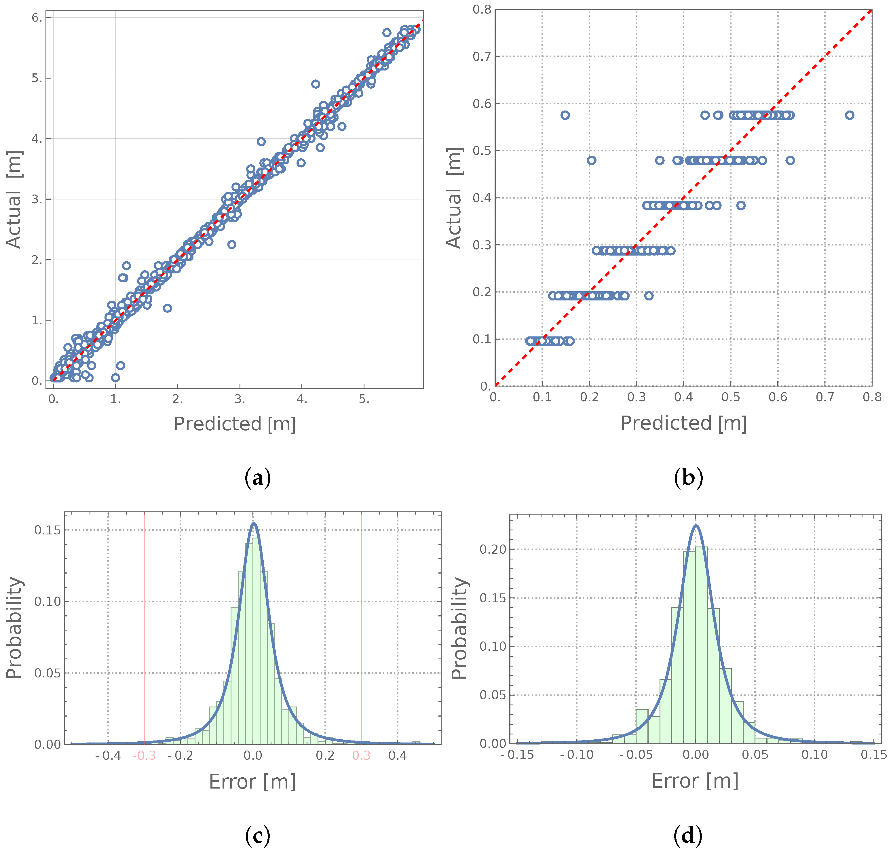 Materials 14 06686 g006 Materials 14 06686 g006