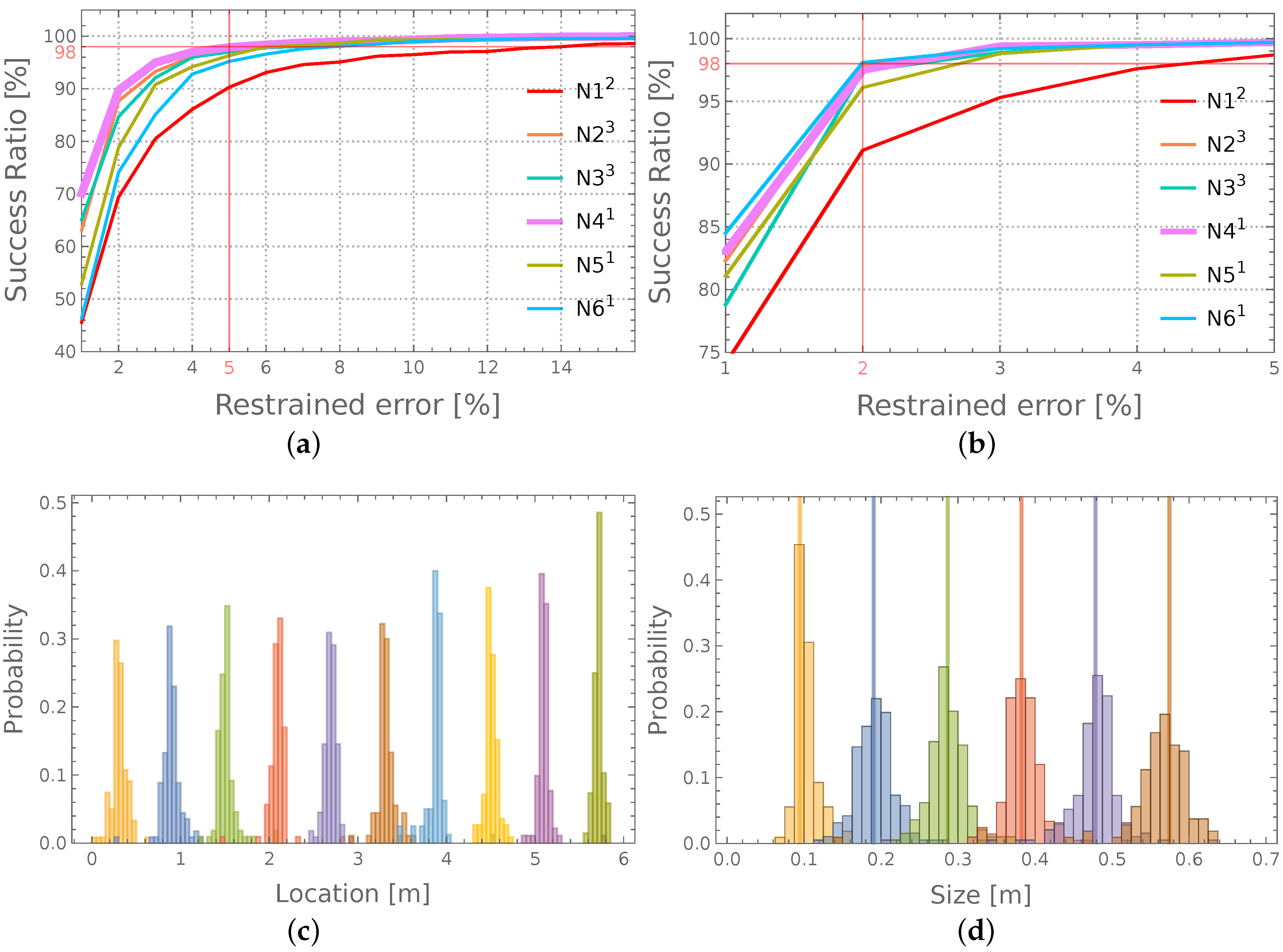 Materials 14 06686 g007 Materials 14 06686 g007