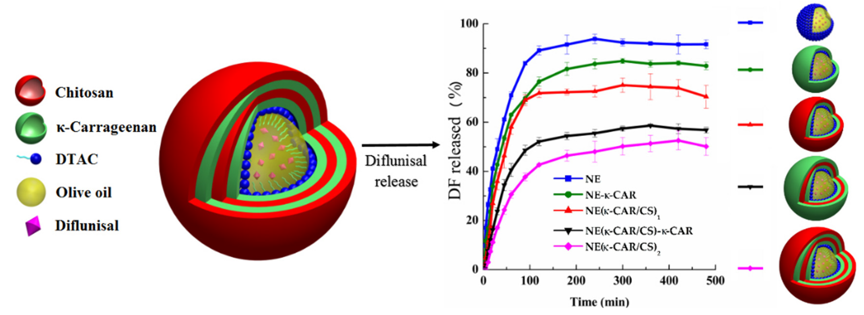 Materials 14 06687 g005