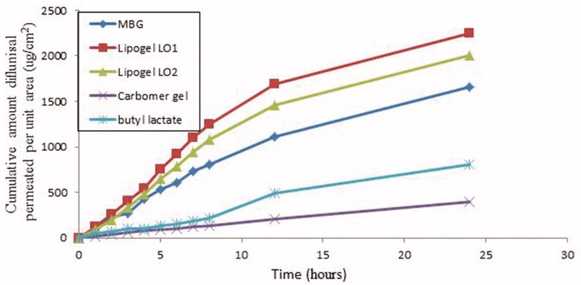 Materials 14 06687 g008