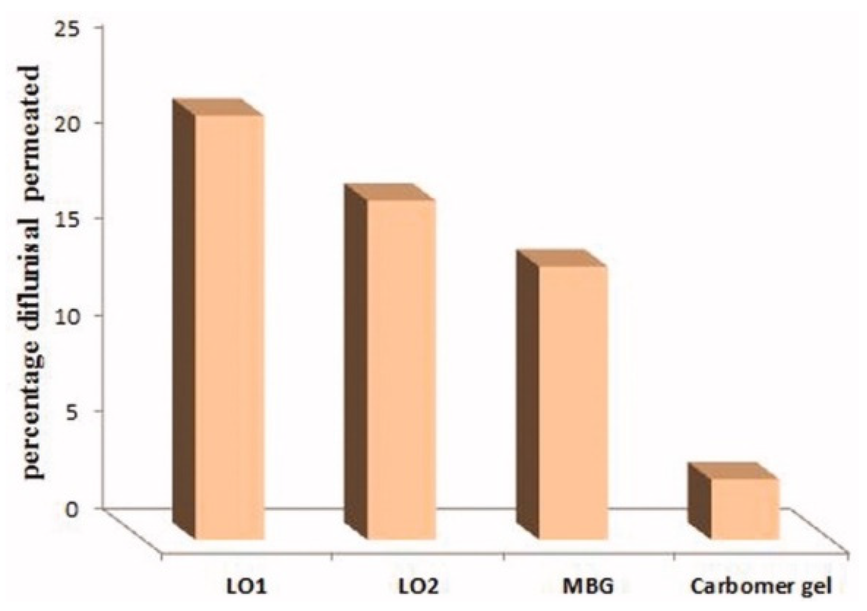 Materials 14 06687 g009