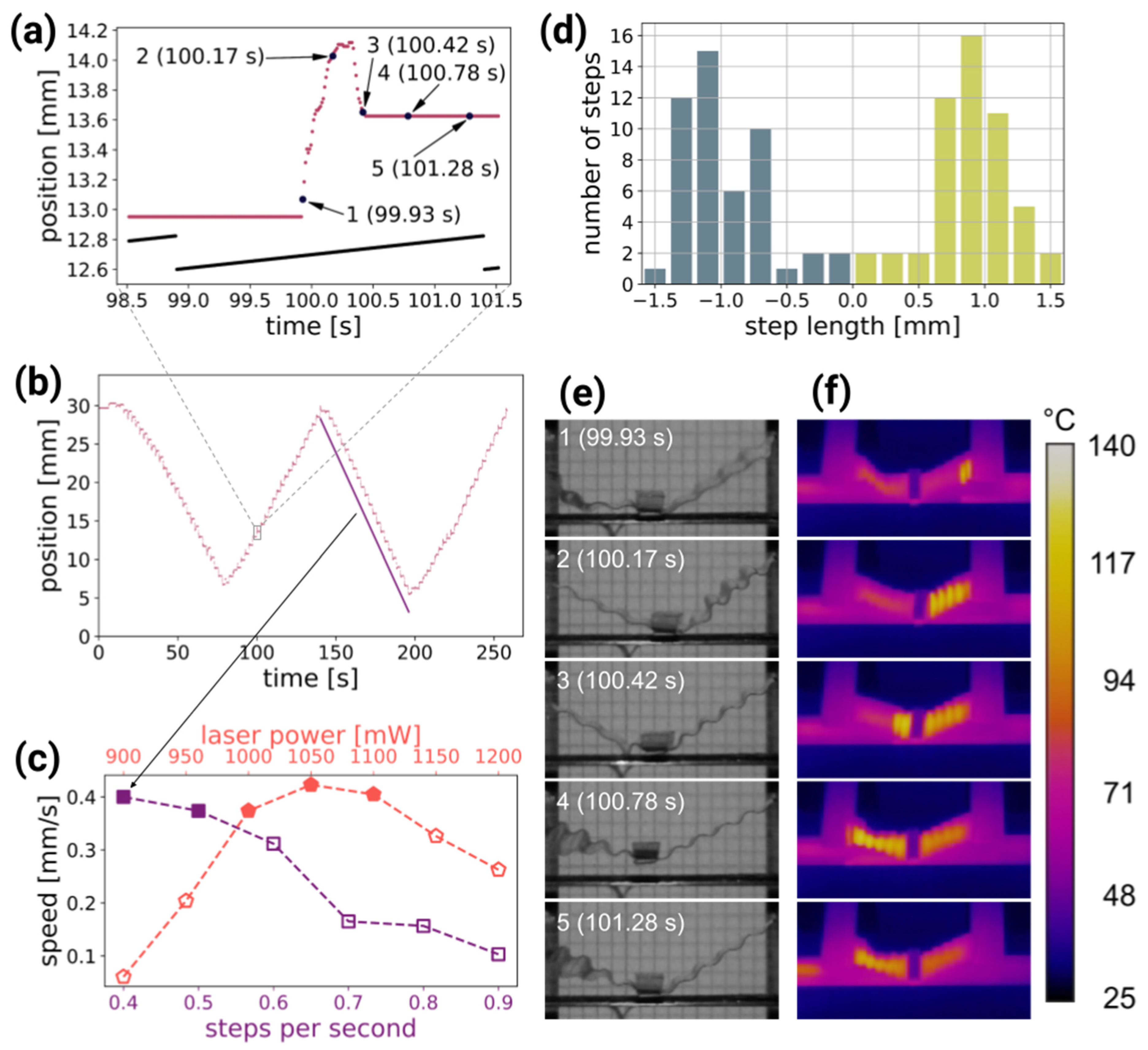 Materials 14 06688 g003