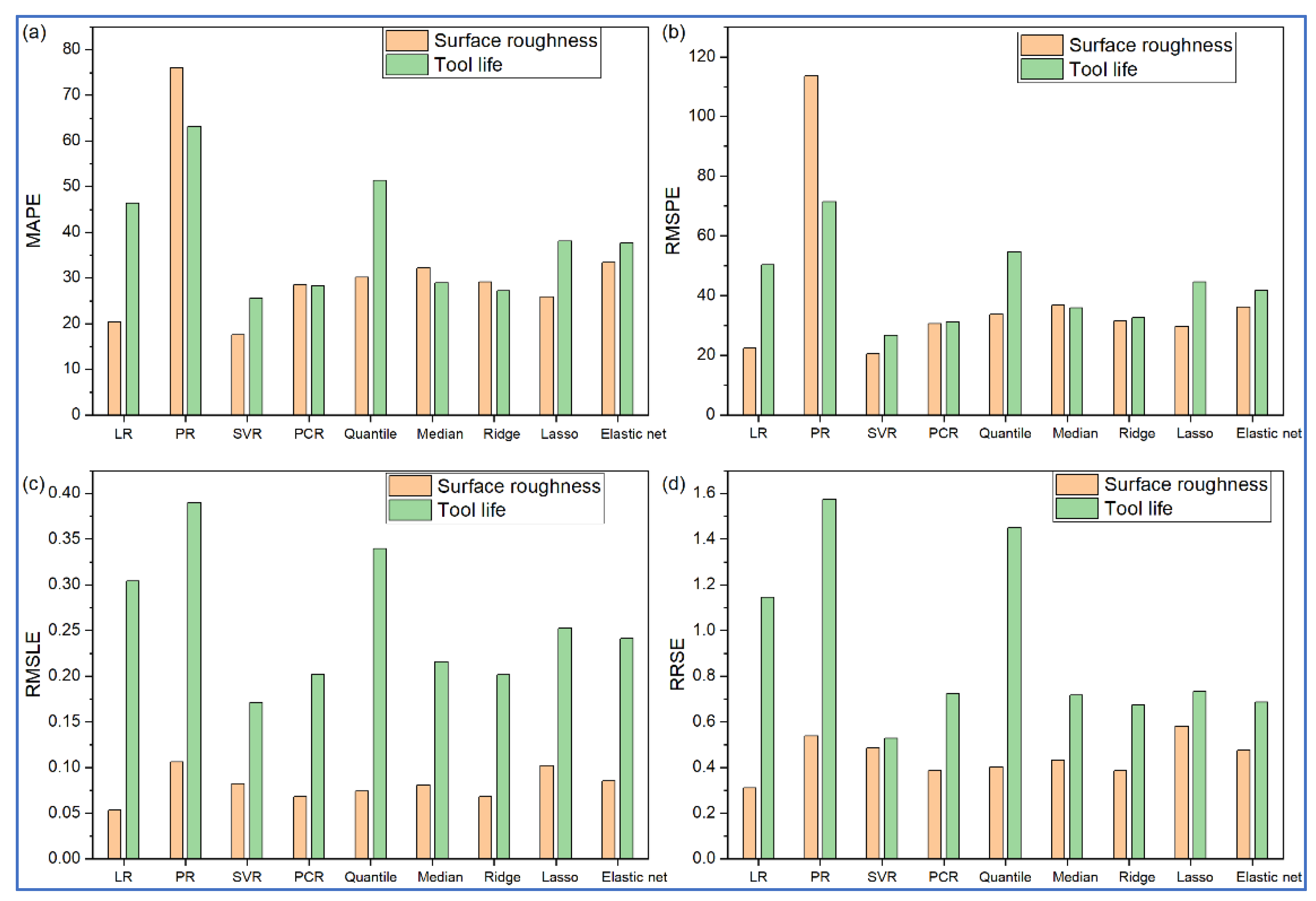 Materials 14 06689 g003