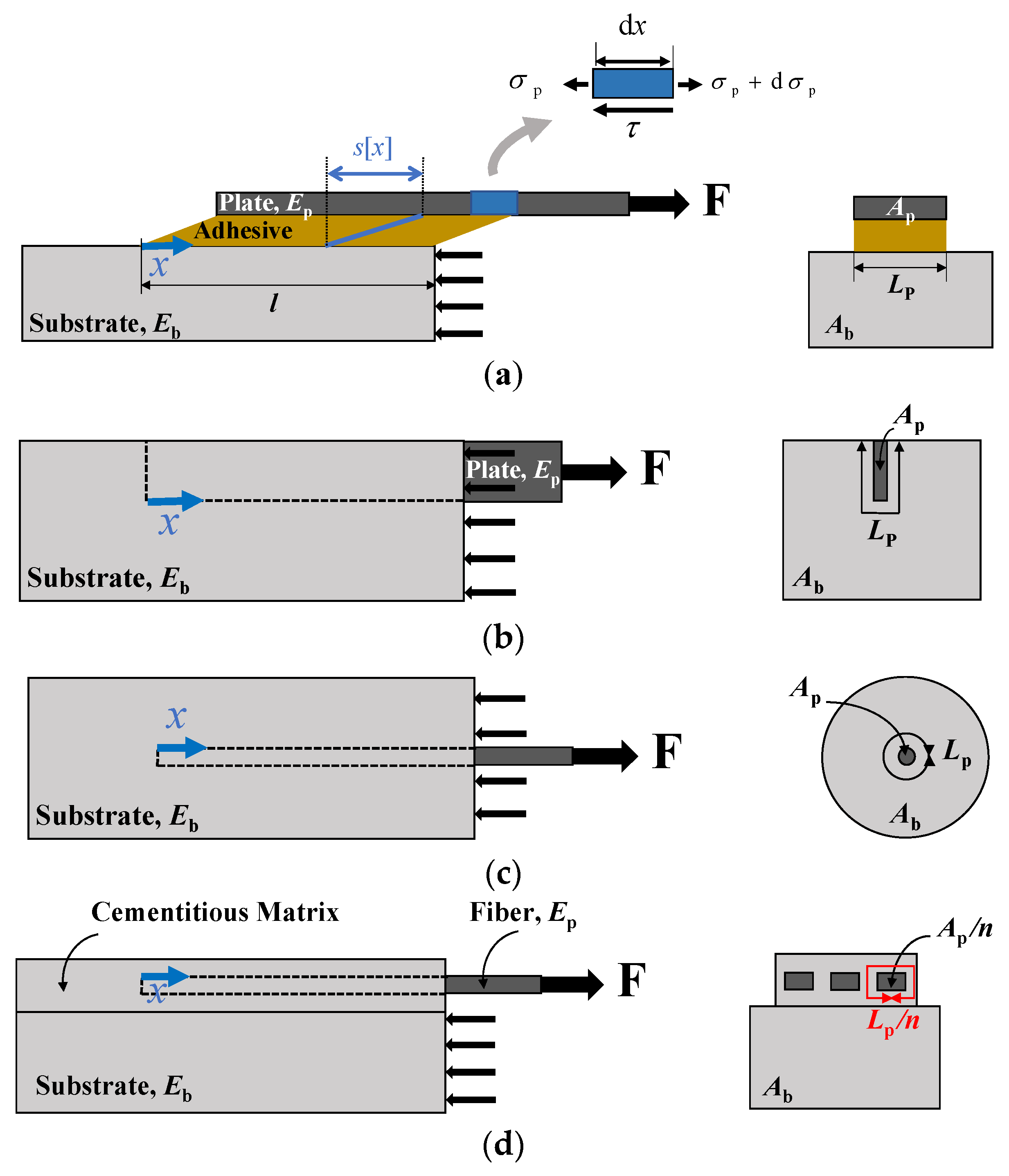 Materials 14 06690 g001