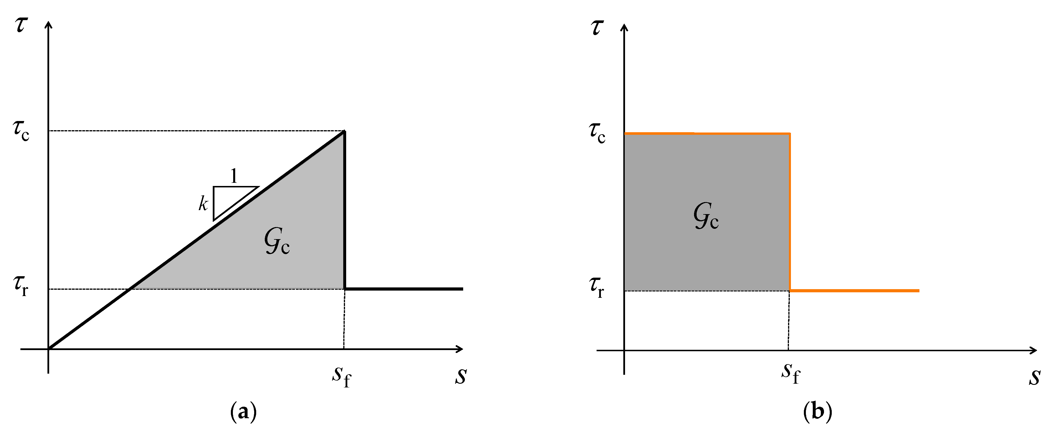 Materials 14 06690 g003a