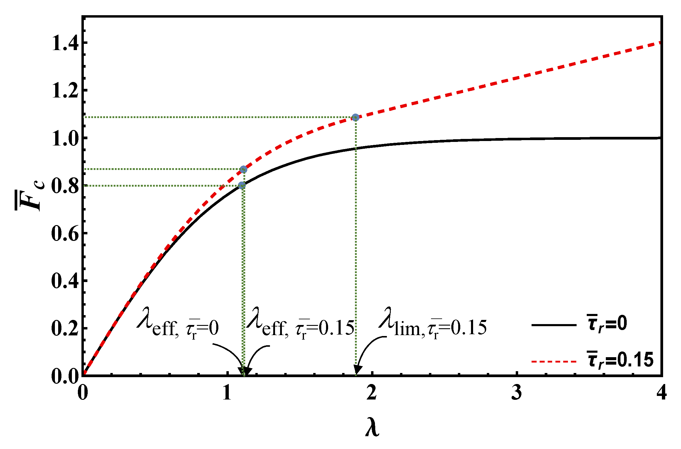 Materials 14 06690 g004