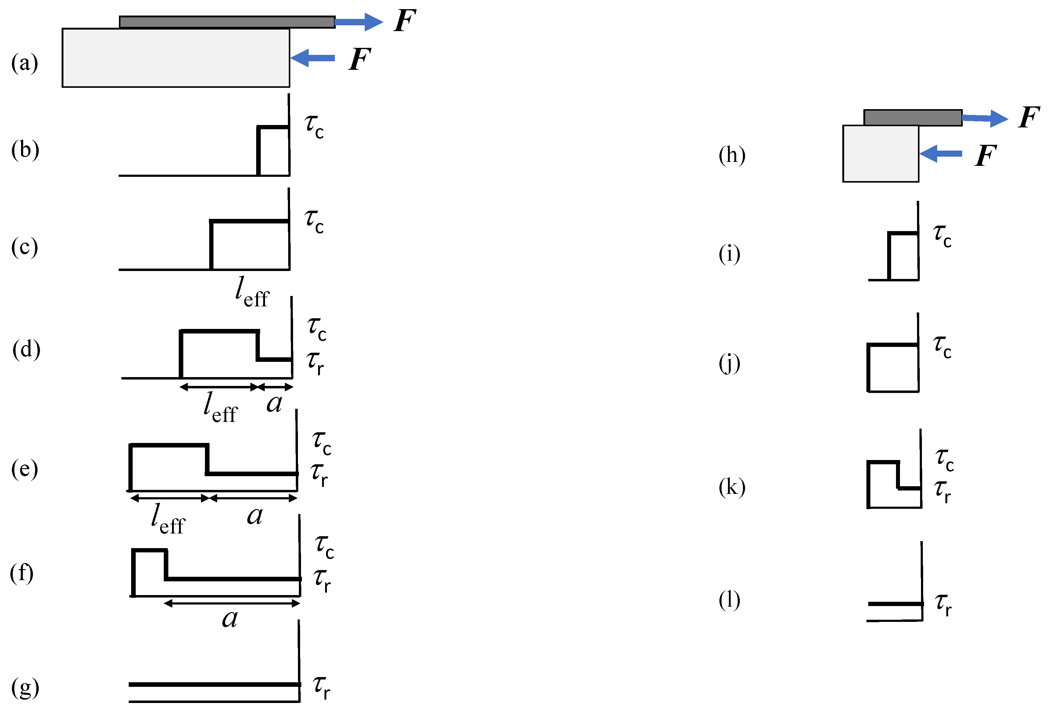 Materials 14 06690 g005