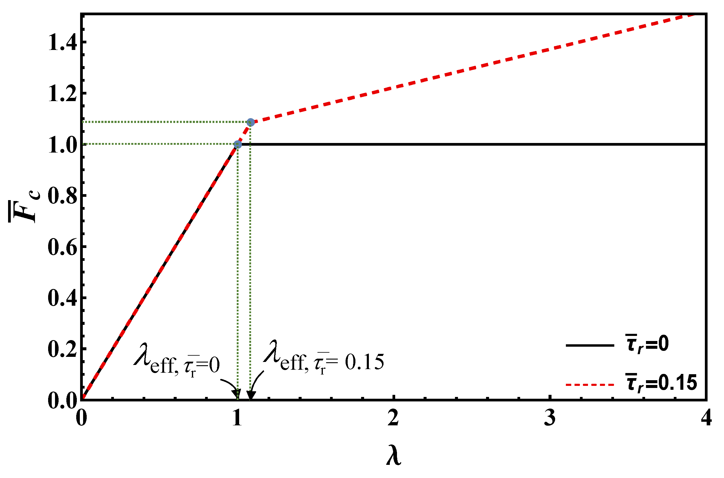Materials 14 06690 g006