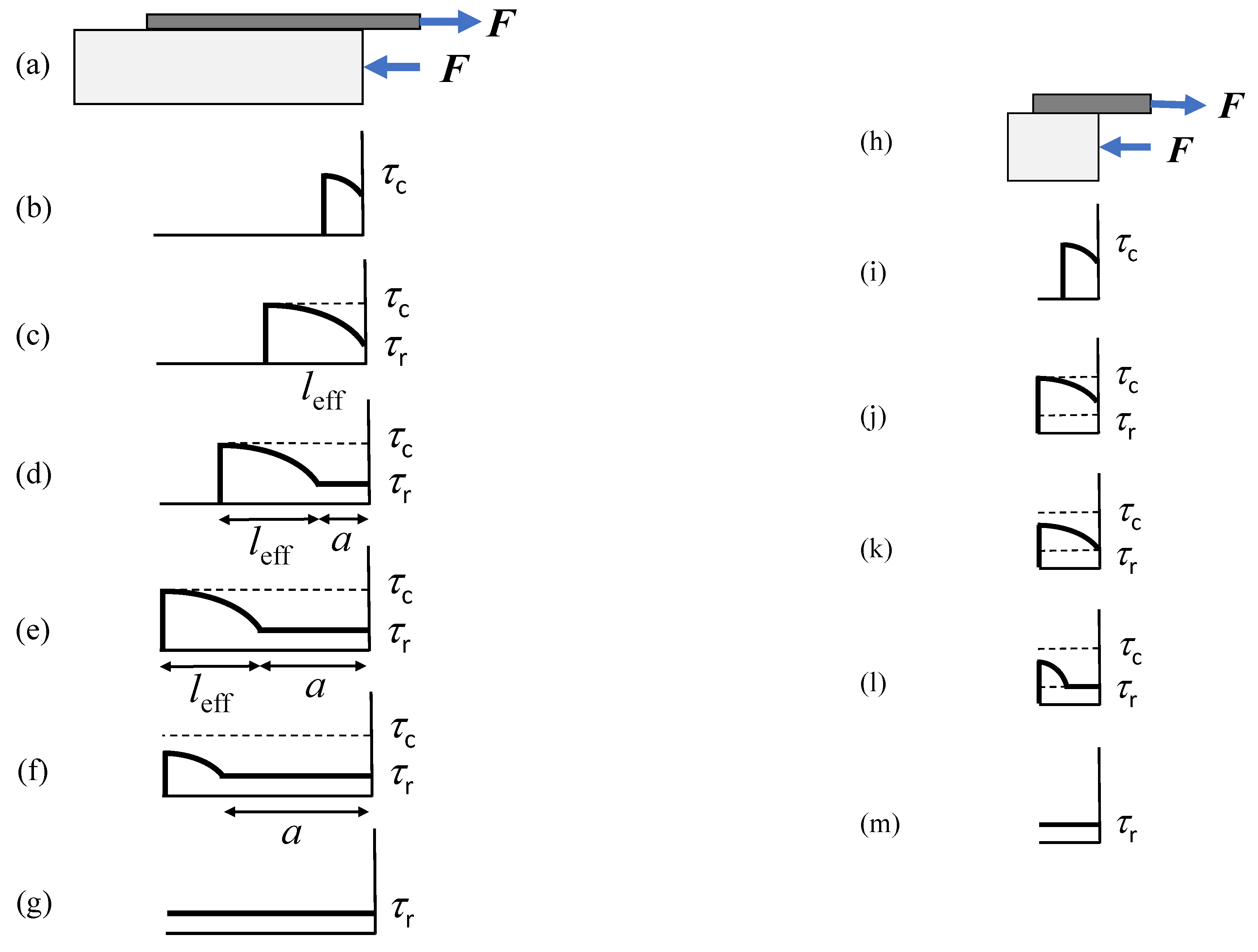 Materials 14 06690 g007