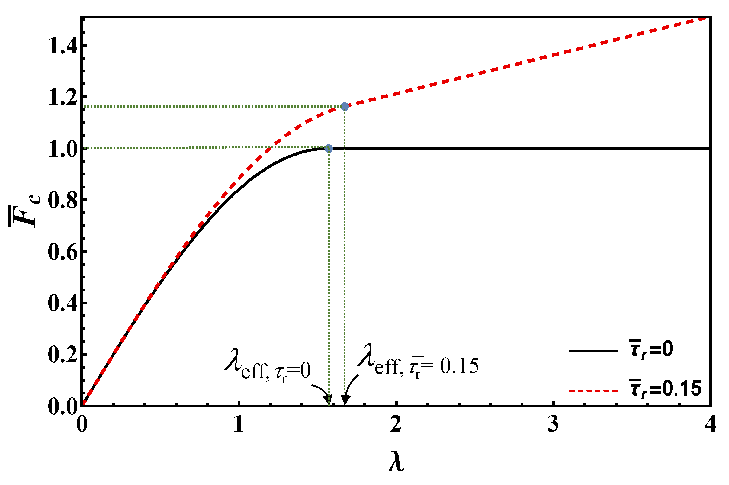 Materials 14 06690 g008