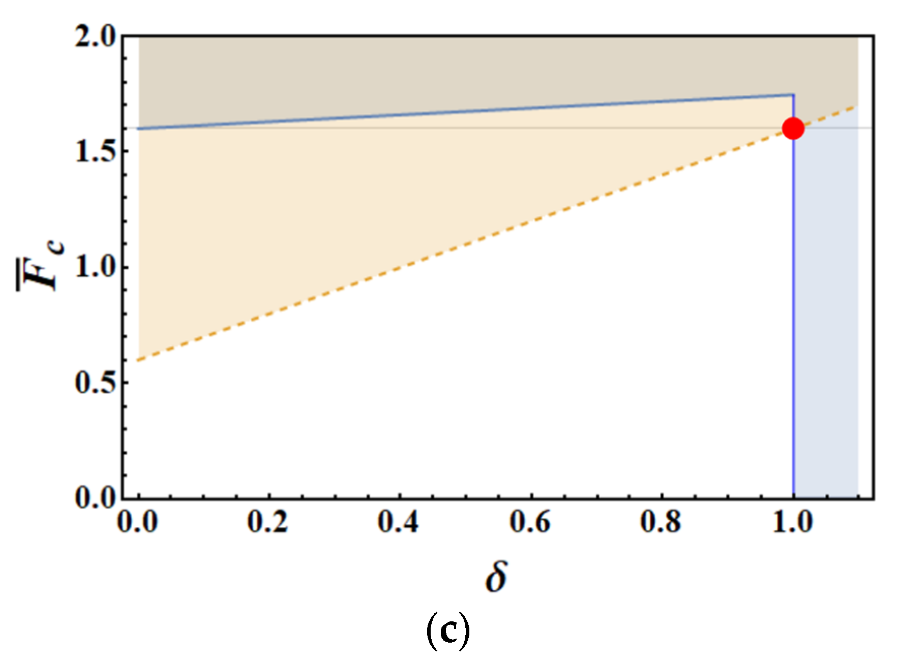 Materials 14 06690 g009b