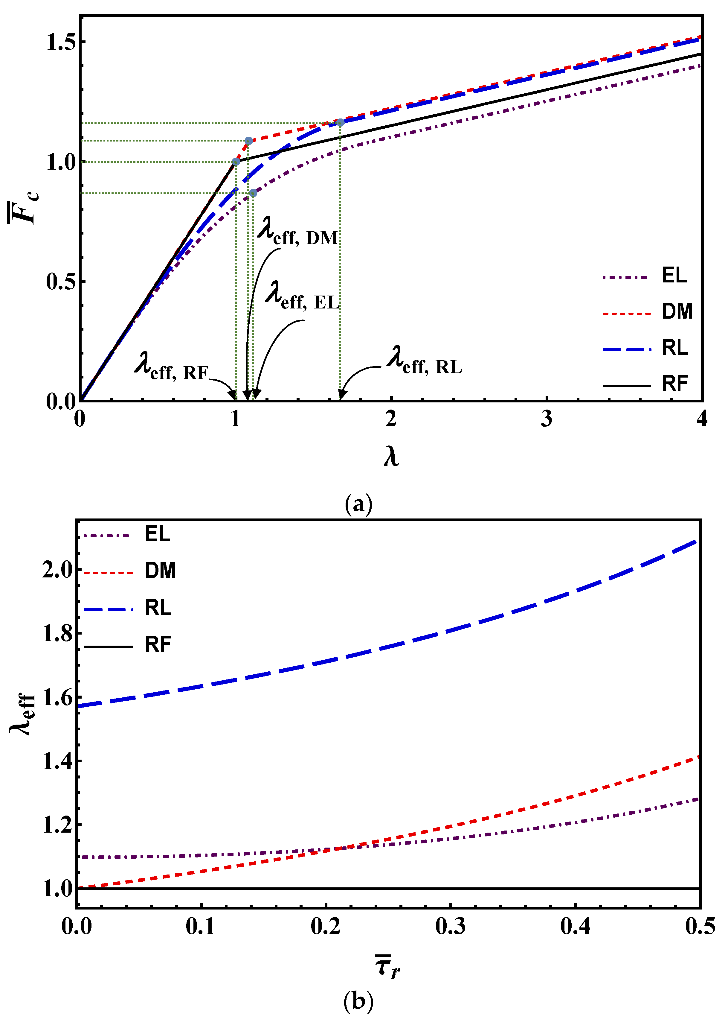 Materials 14 06690 g012