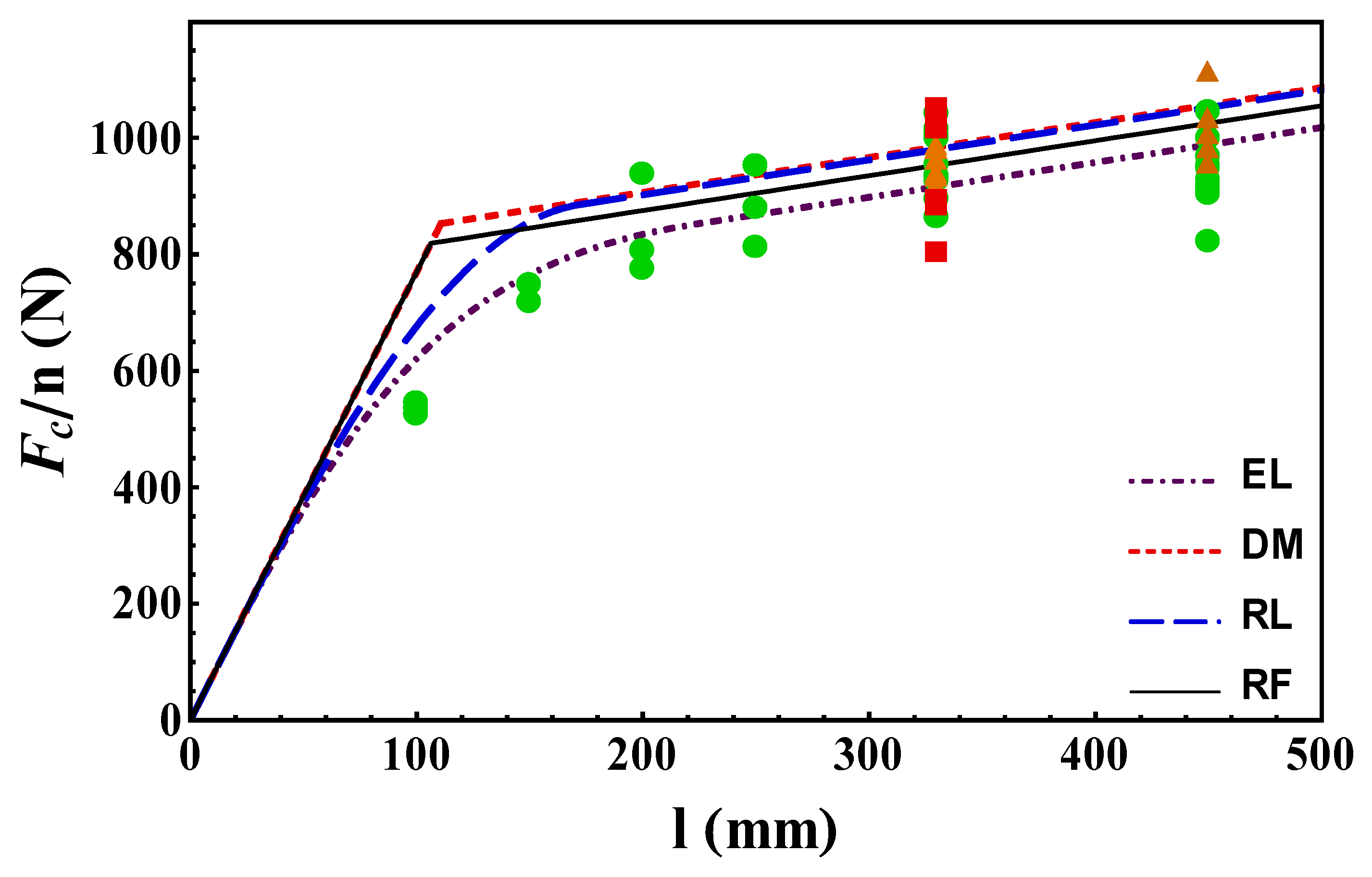 Materials 14 06690 g014