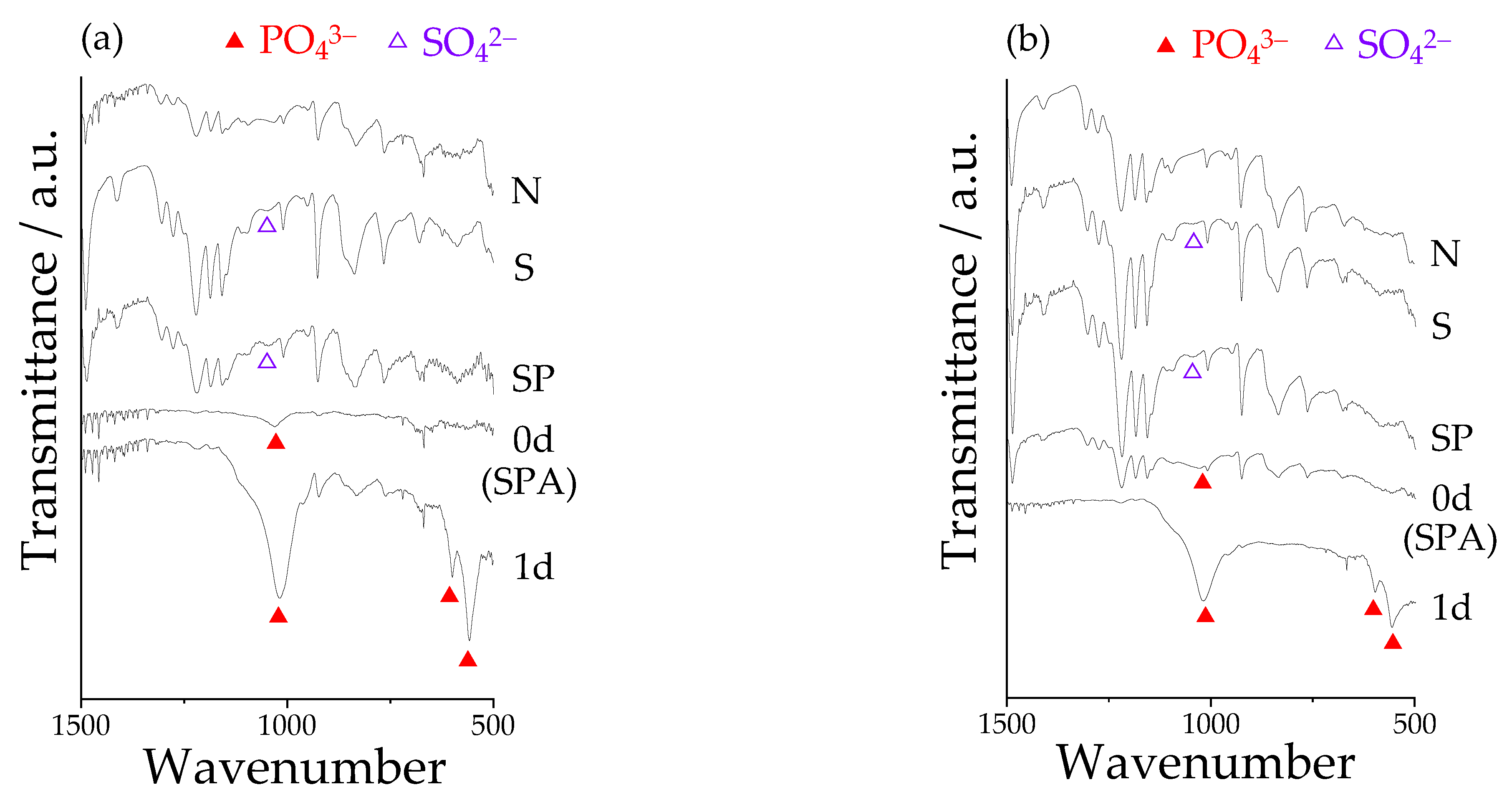 Materials 14 06691 g006
