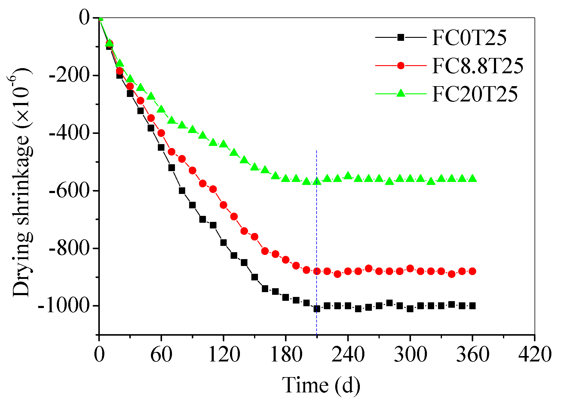 Materials 14 06692 g008