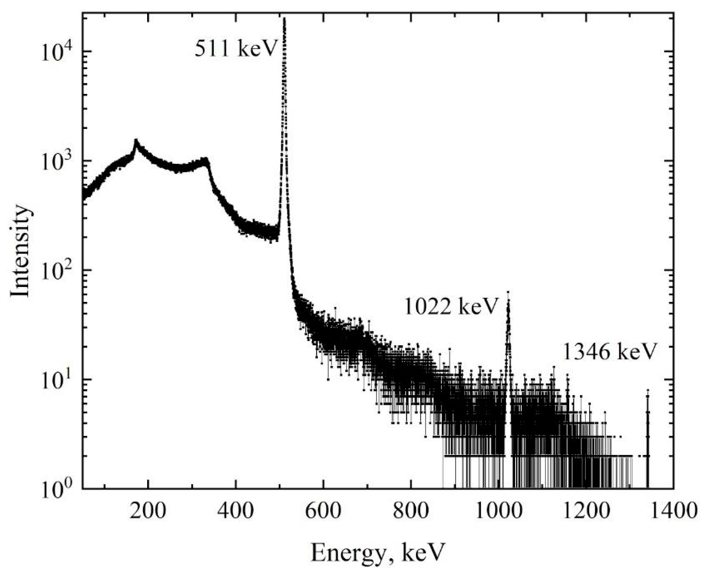 Materials 14 06693 g003