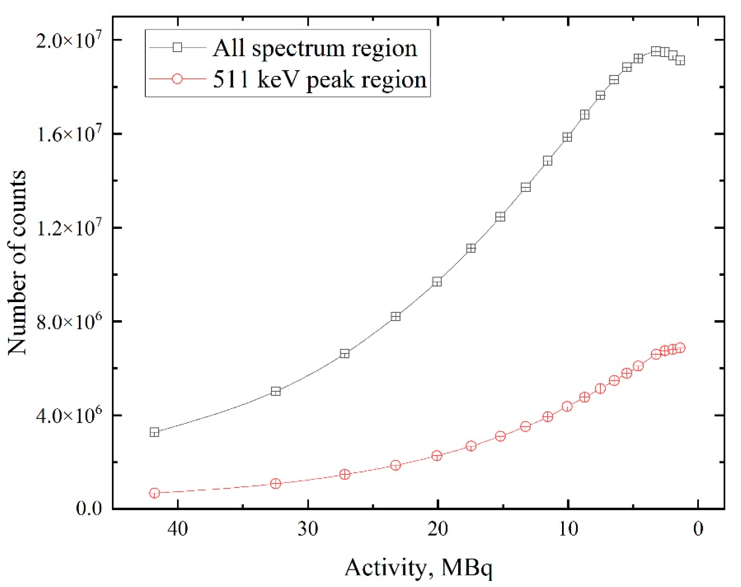 Materials 14 06693 g005