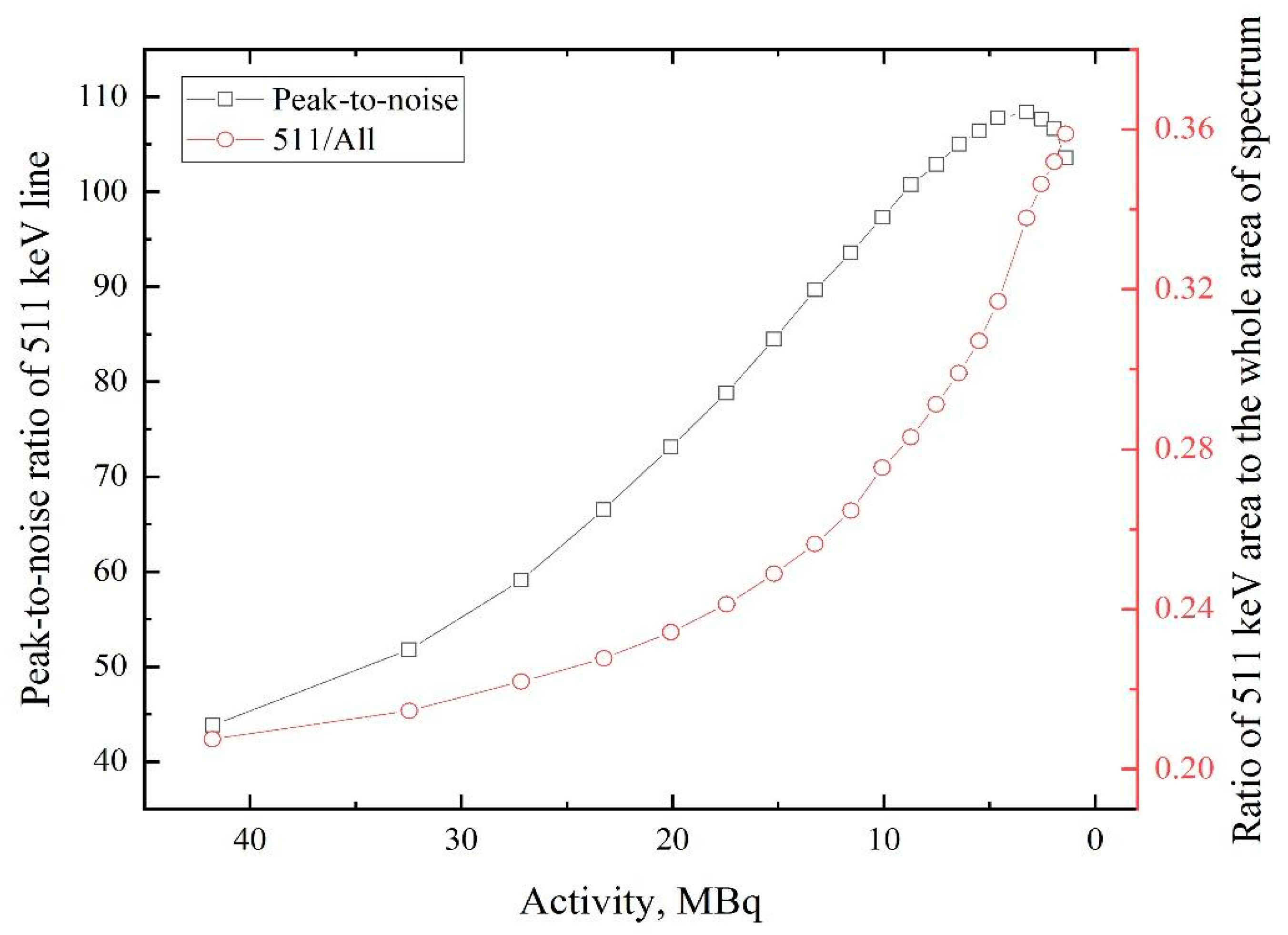 Materials 14 06693 g006