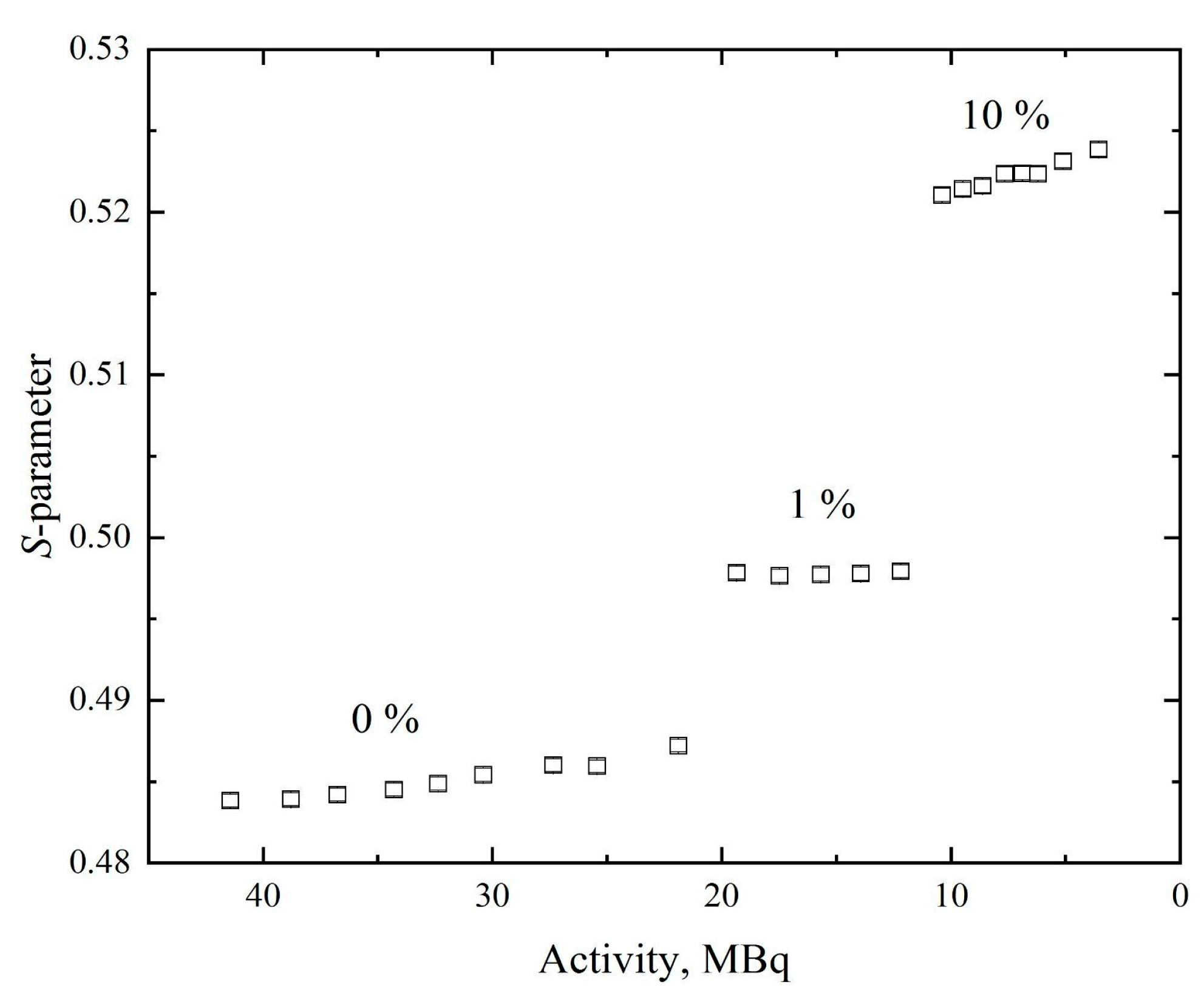 Materials 14 06693 g009