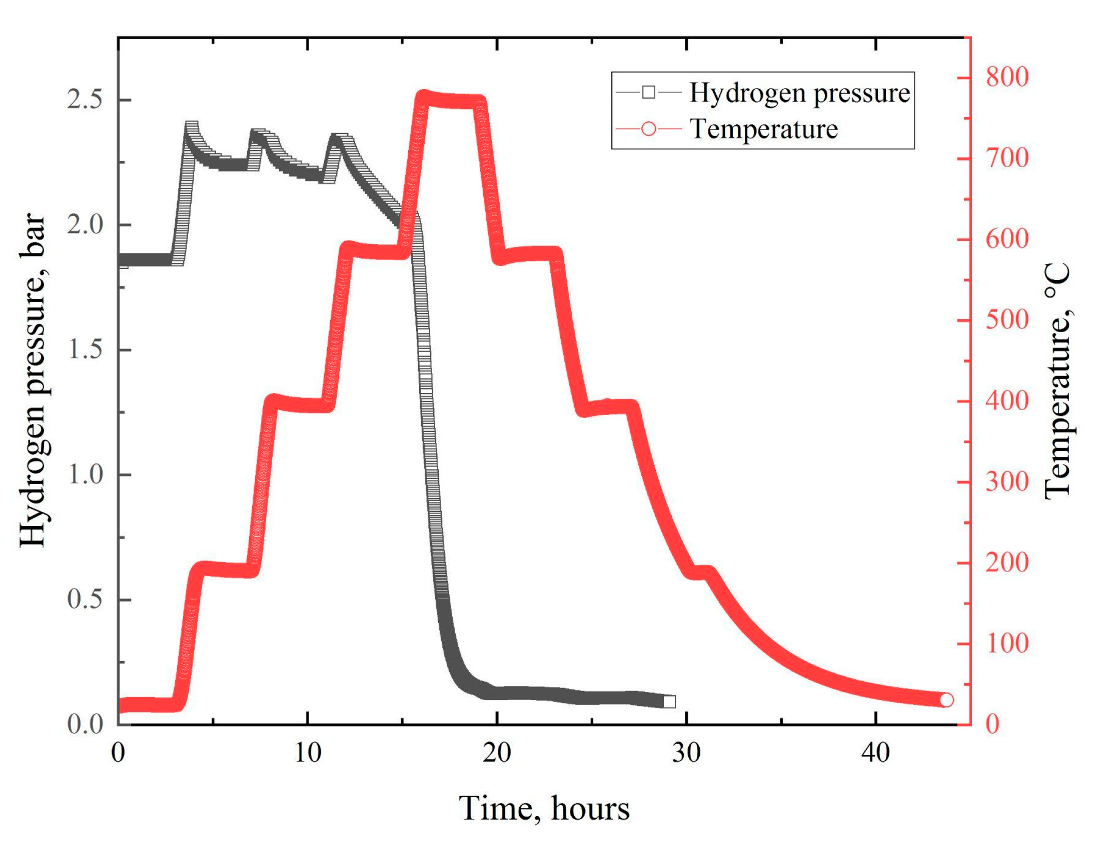 Materials 14 06693 g010